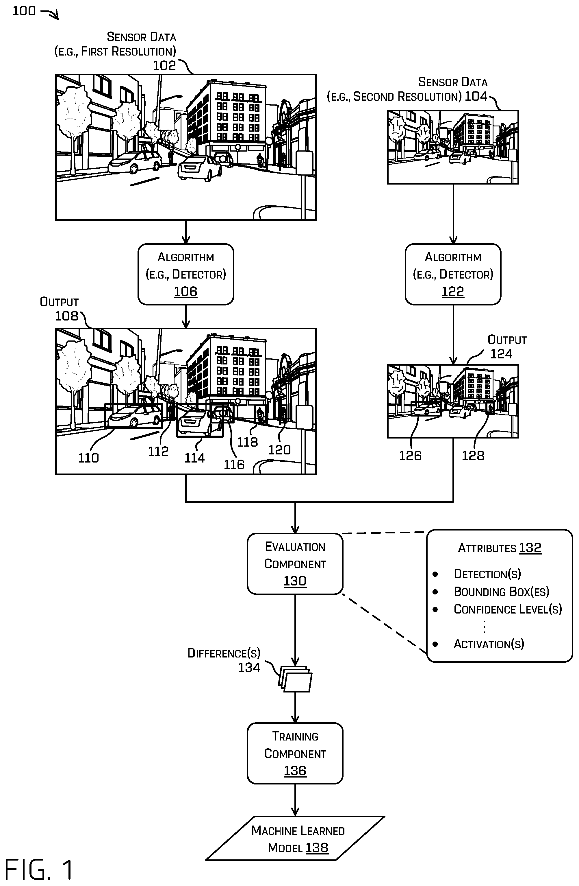 Patent US11774979 Figure 1 – Optimizing data levels for processing, transmission, or storage