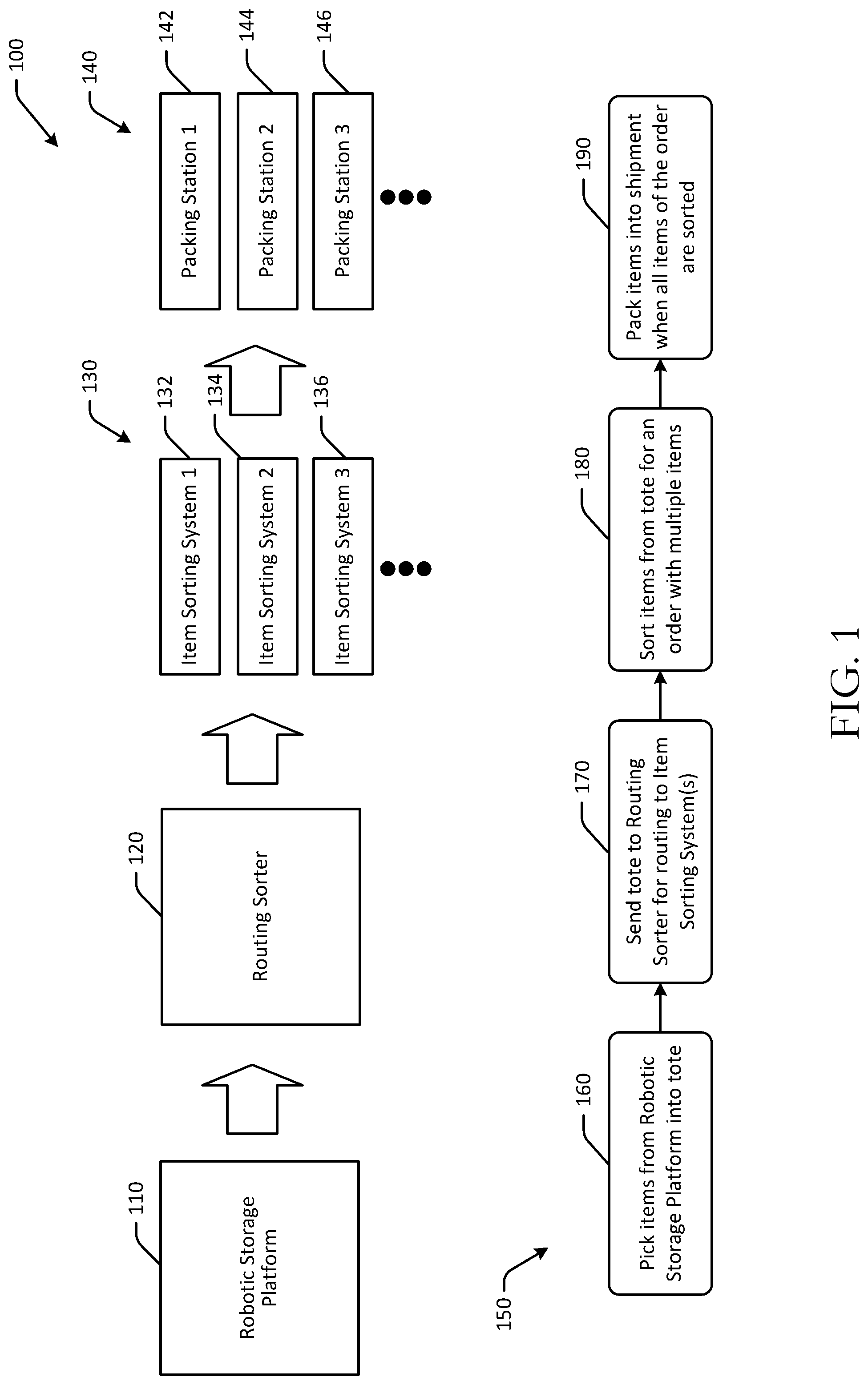 Patent US11774986 — Stabilization of autonomous vehicles using electromagnetic force — Figure 1