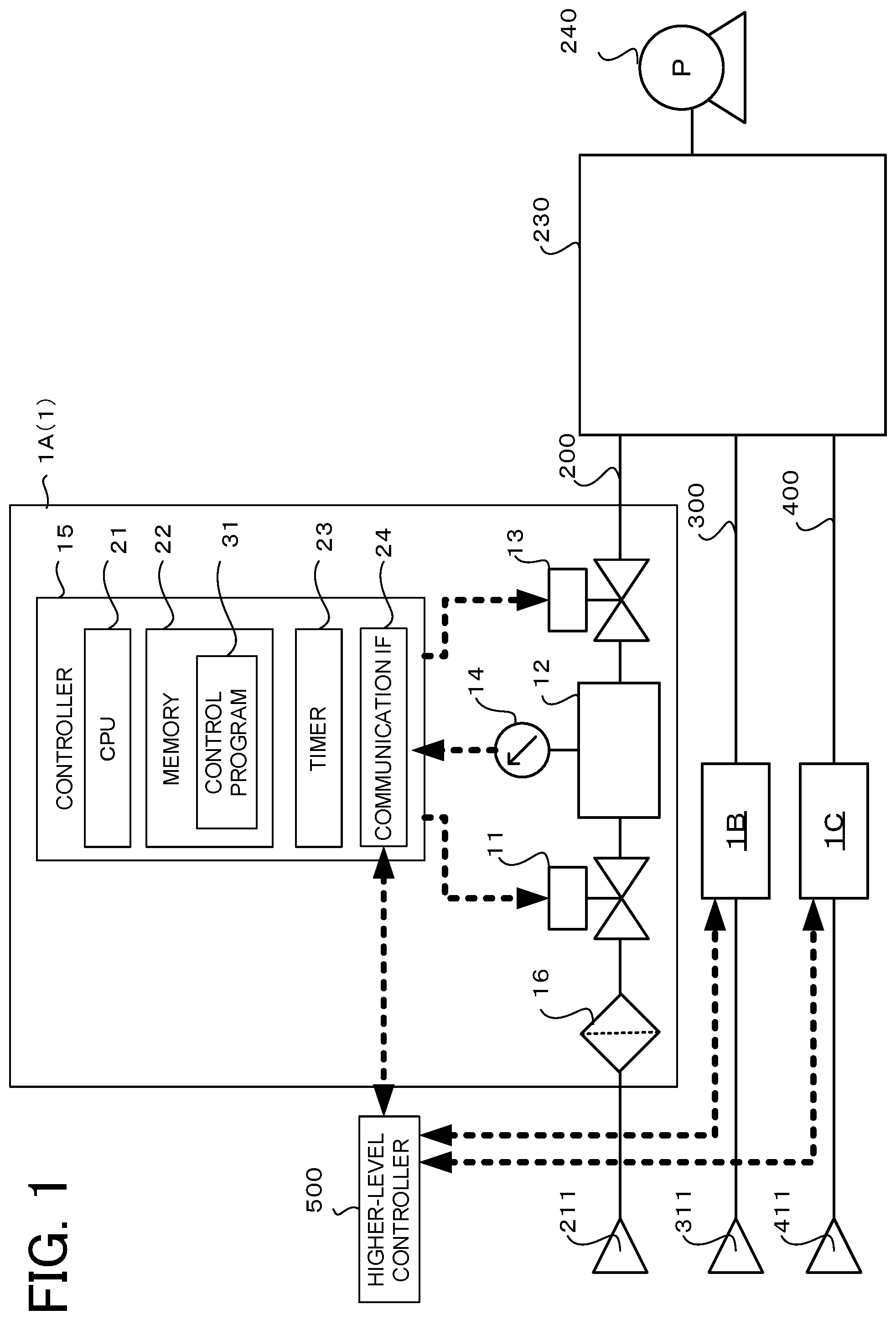 Patent US11774989 Figure 1 – Pulse shot-type flow rate control device, pulse shot-type flow rate control method, and program