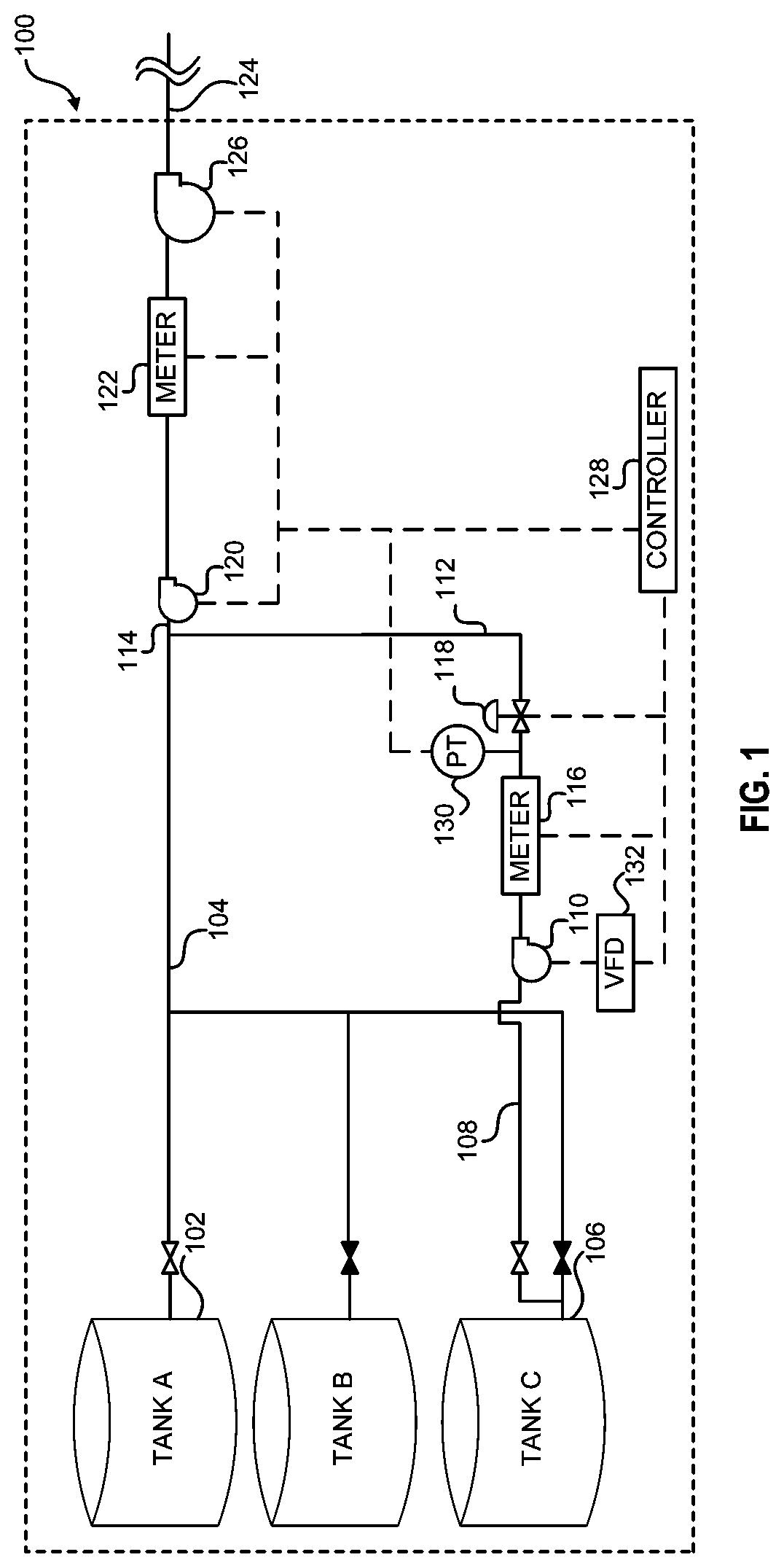 Patent US11774990 — Methods and systems for inline mixing of hydrocarbon liquids based on density or gravity — Figure 1