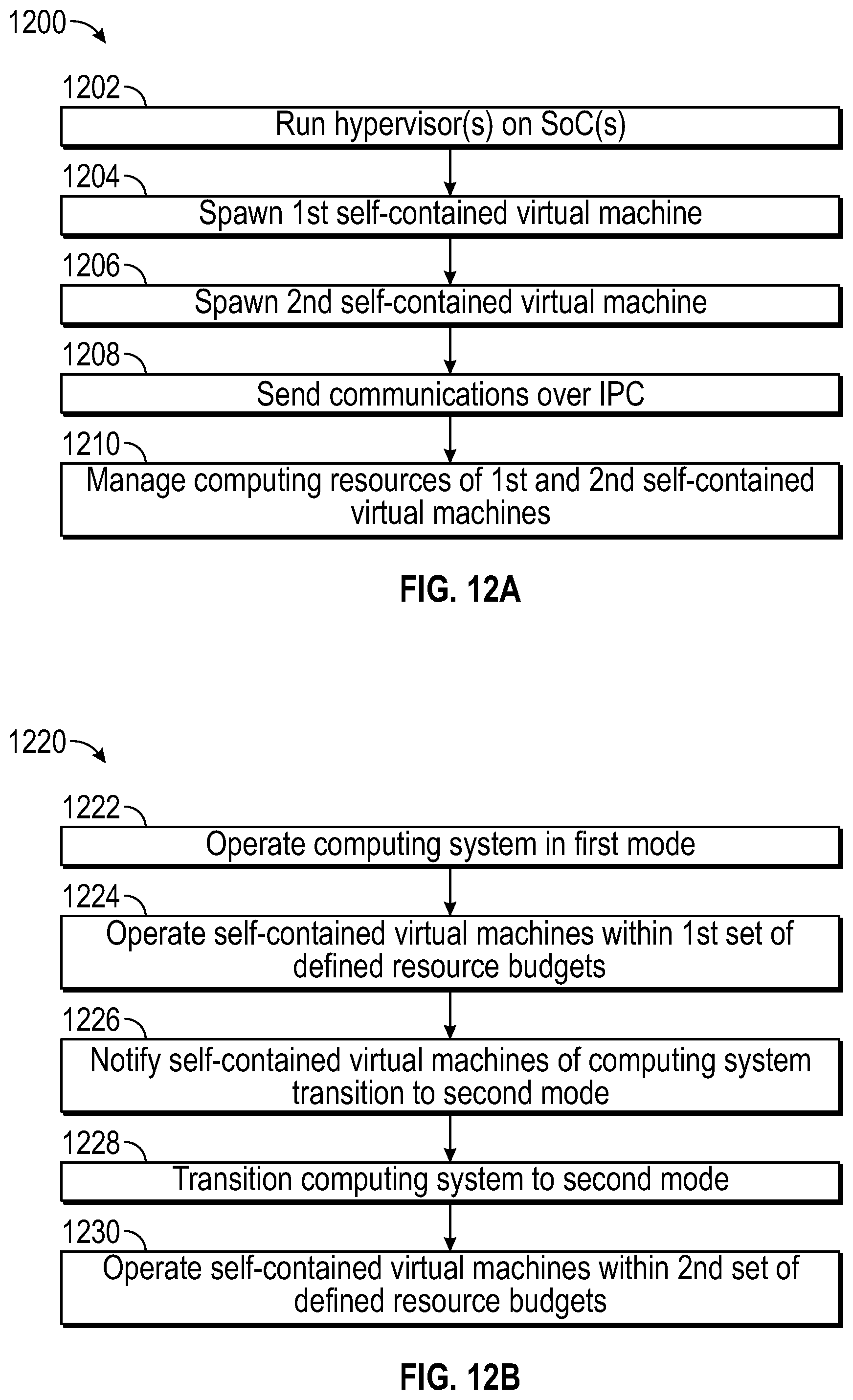 Patent US11775005 Figure 16 – Synchronizing systems on a chip using a shared clock