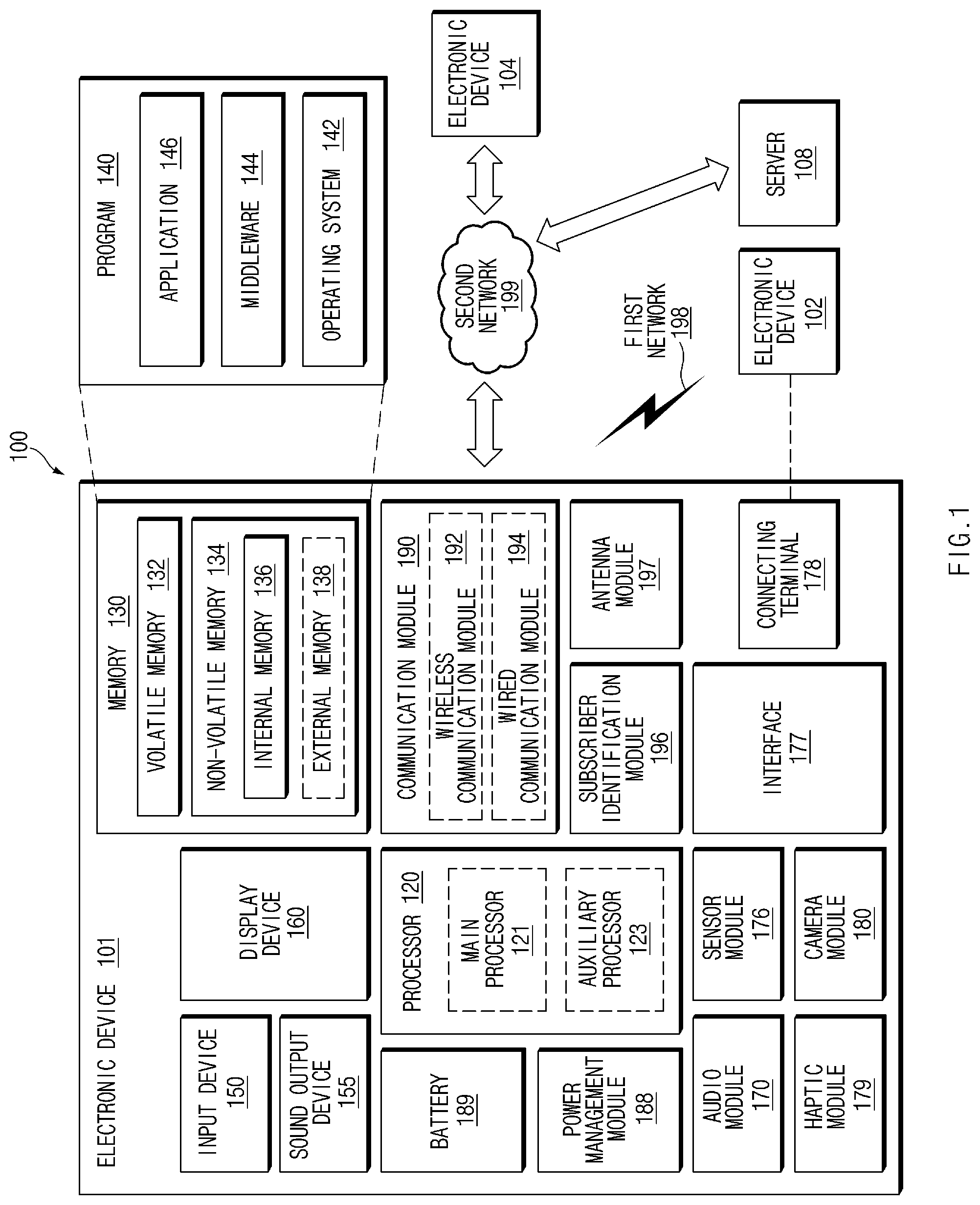 Patent US11775011 Figure 1 – Method for transceiving information and electronic device thereof