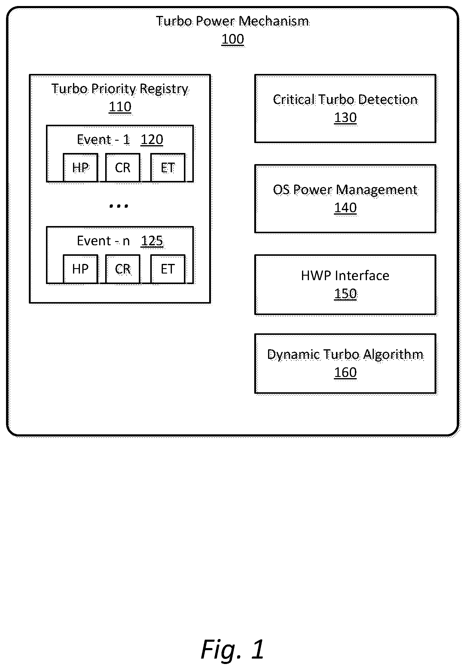 Patent US11775036 — Enhanced power management for support of priority system events — Figure 1