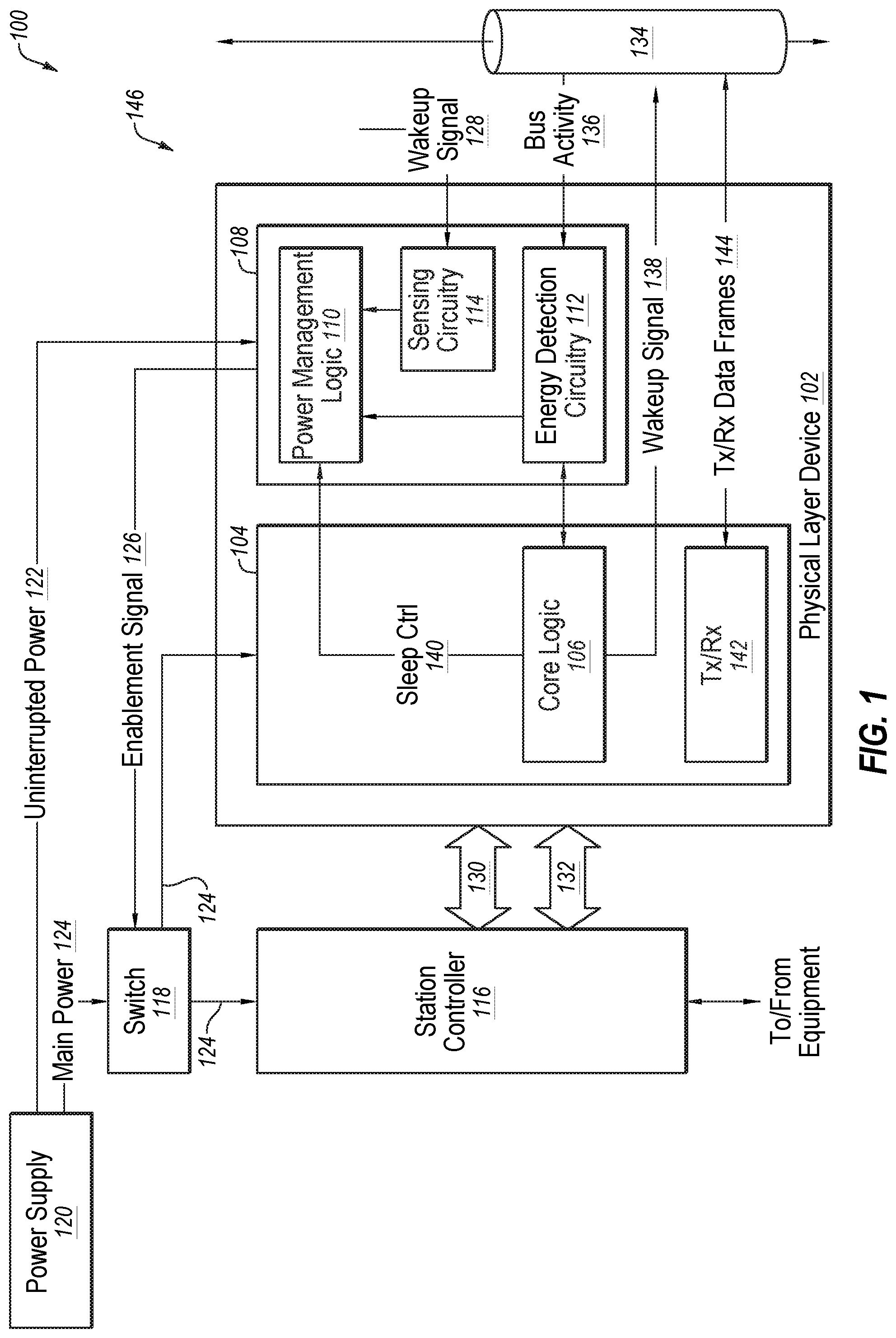 Patent US11775045 — Managing power at a station via a physical layer device and related systems, methods and devices — Figure 1