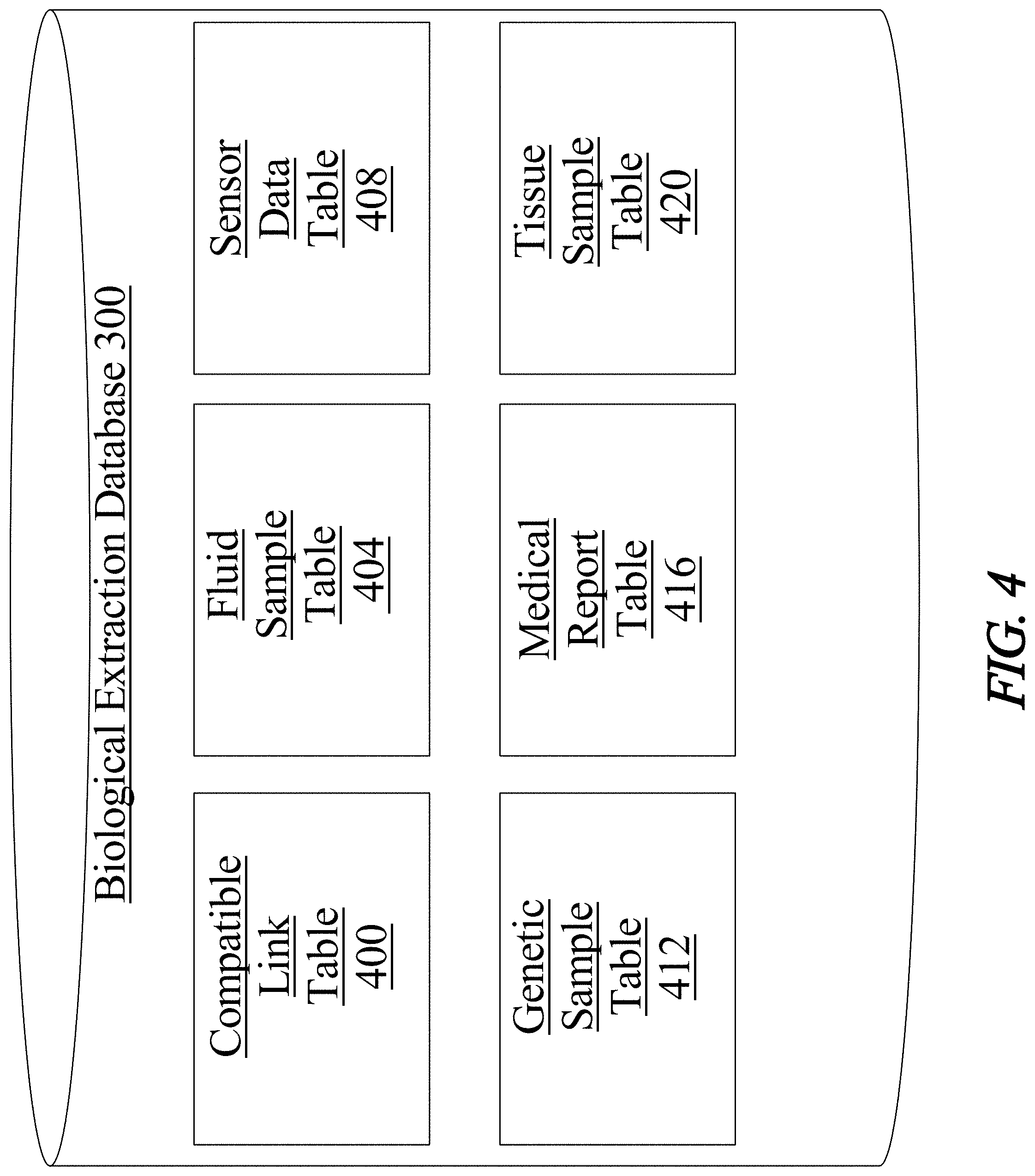 Patent US11775053 Figure 4 – Methods and systems for using artificial intelligence to analyze user activity data