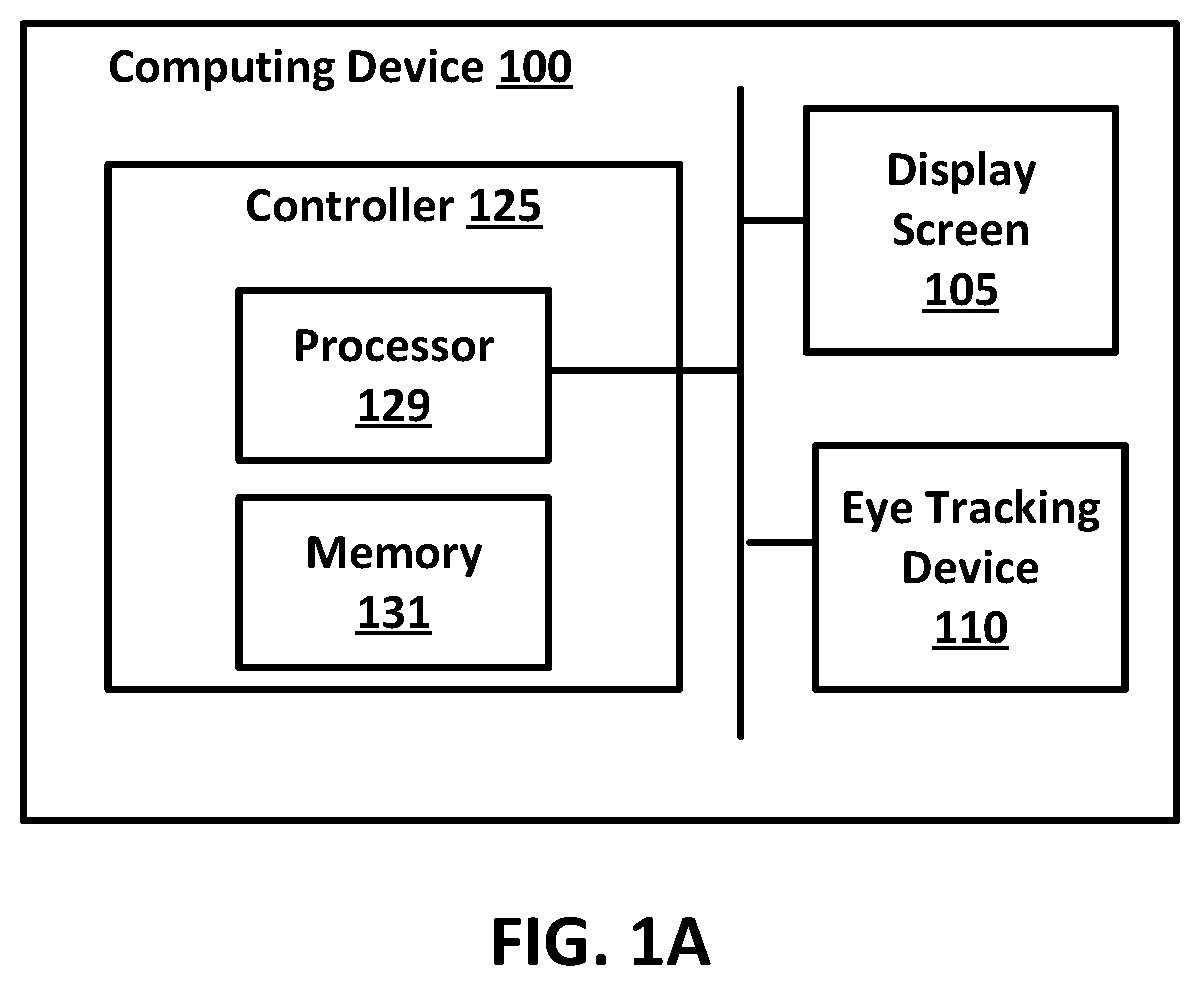 Patent US11775060 — Systems and methods for hands-free scrolling — Figure 1