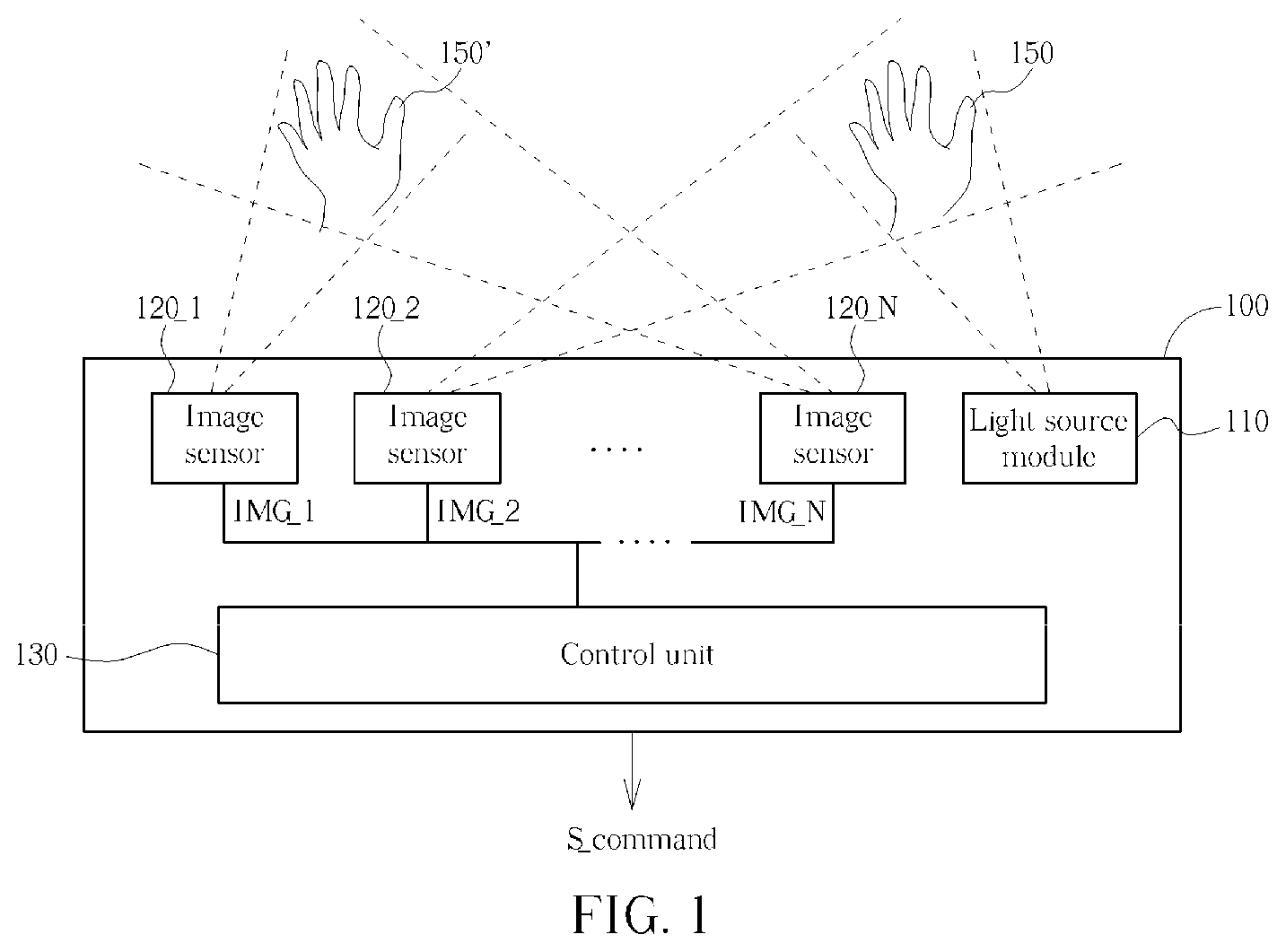 Patent US11775076 Figure 1 – Motion detecting system having multiple sensors