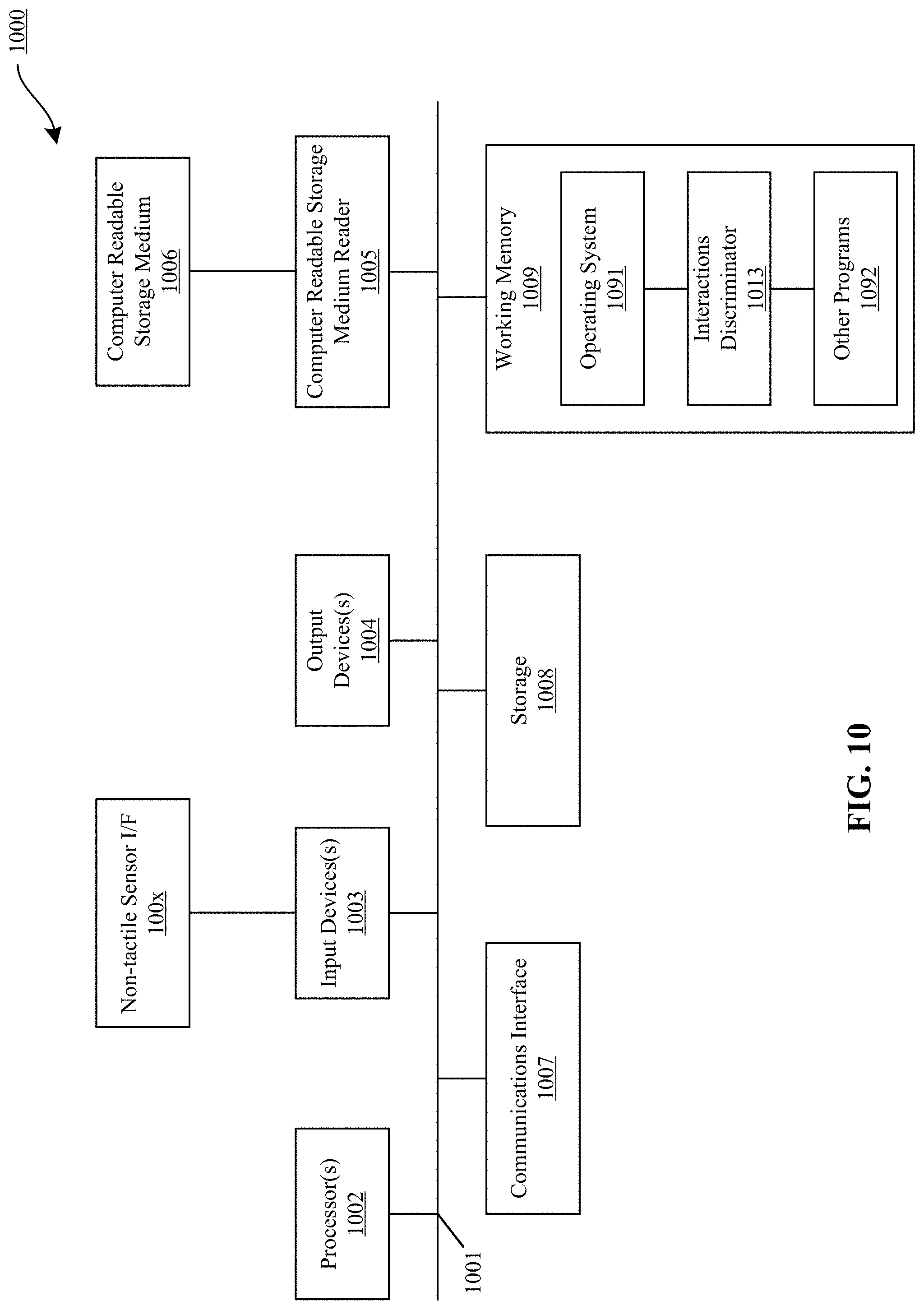 Patent US11775080 Figure 19 – User-defined virtual interaction space and manipulation of virtual cameras with vectors