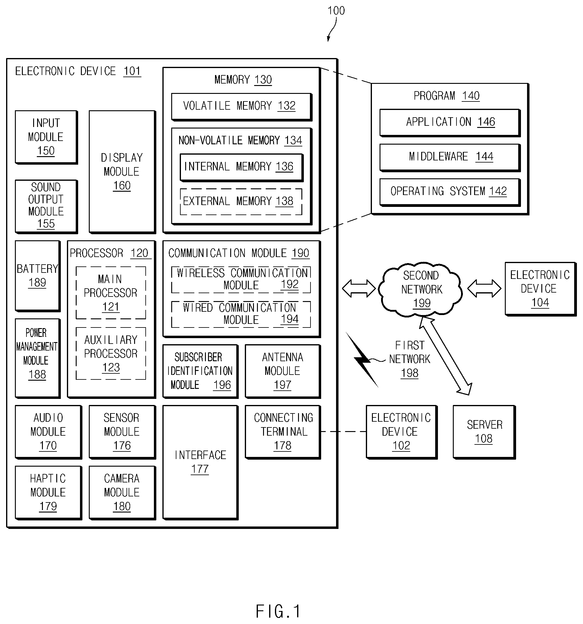 Patent US11775101 Figure 1 – Electronic device for recognizing stylus pen and method for operating thereof