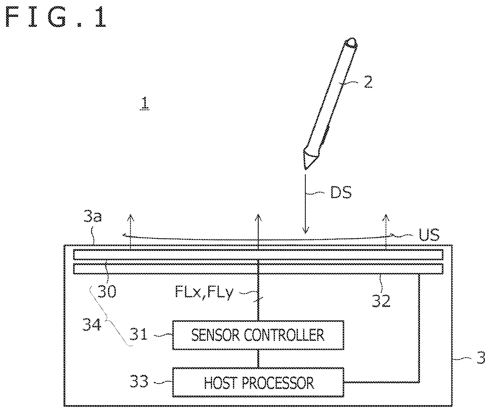 Patent US11775105 — Extension wires and connection wires for position detection device and sensor panel — Figure 1