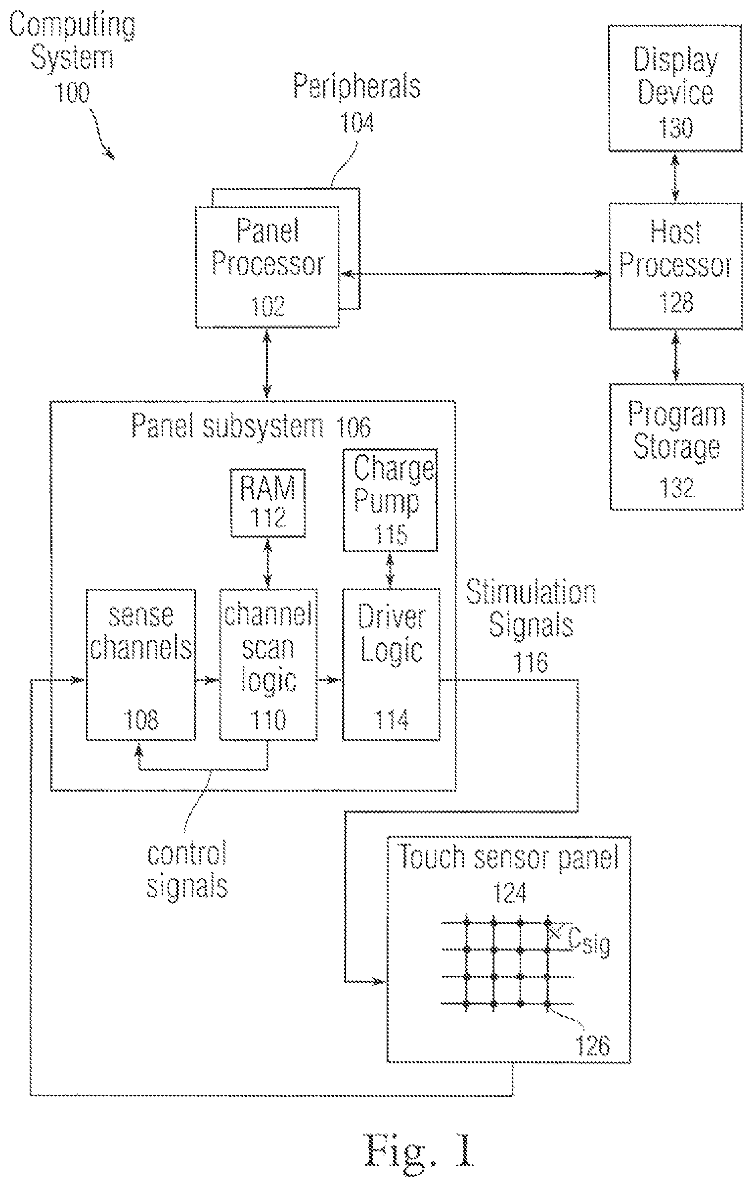 Patent US11775109 Figure 1 – Touch detection using multiple simultaneous stimulation signals
