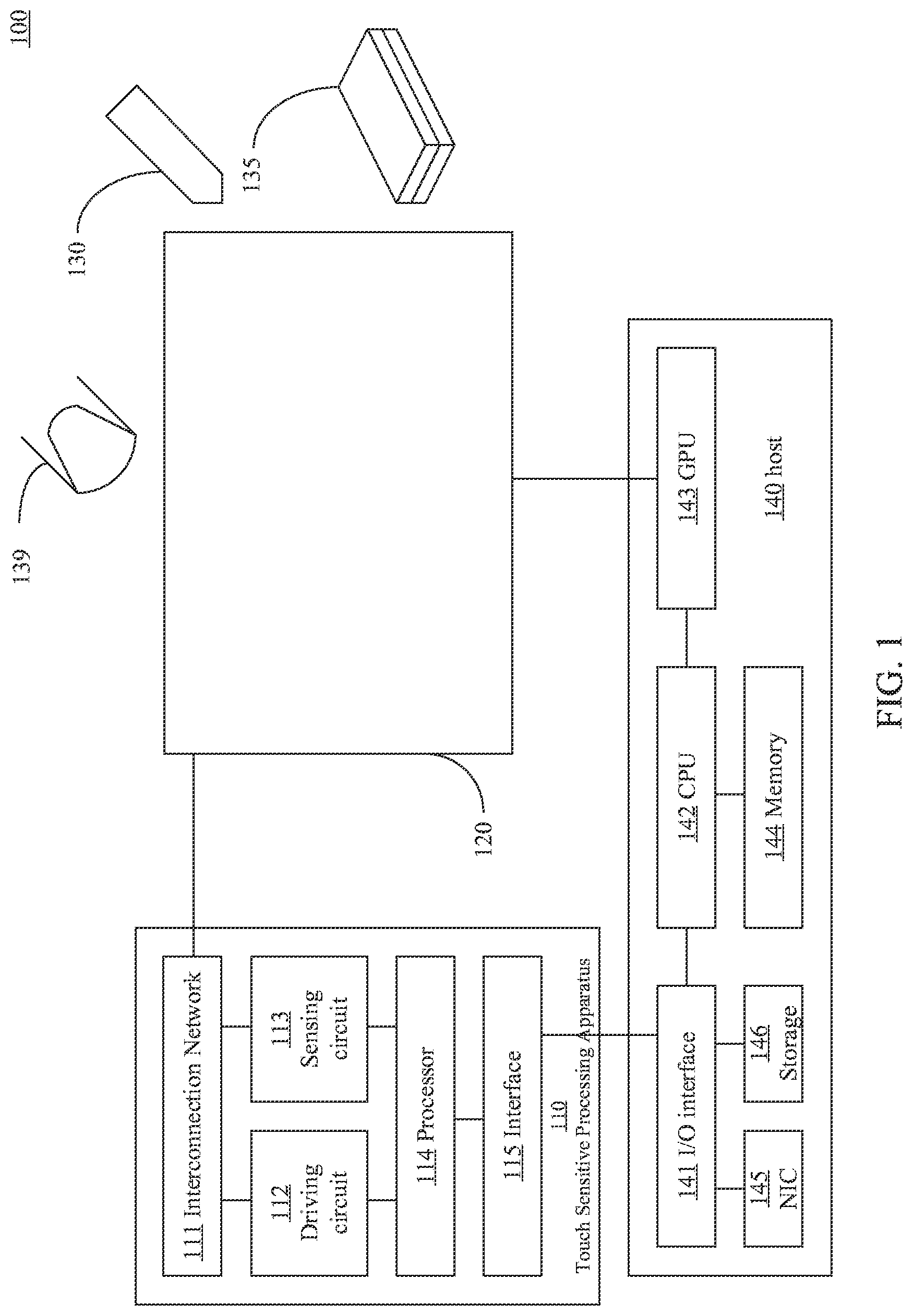 Patent US11775113 — Touch sensitive processing apparatus and touch system for calculating pressure calibration function and method thereof — Figure 1