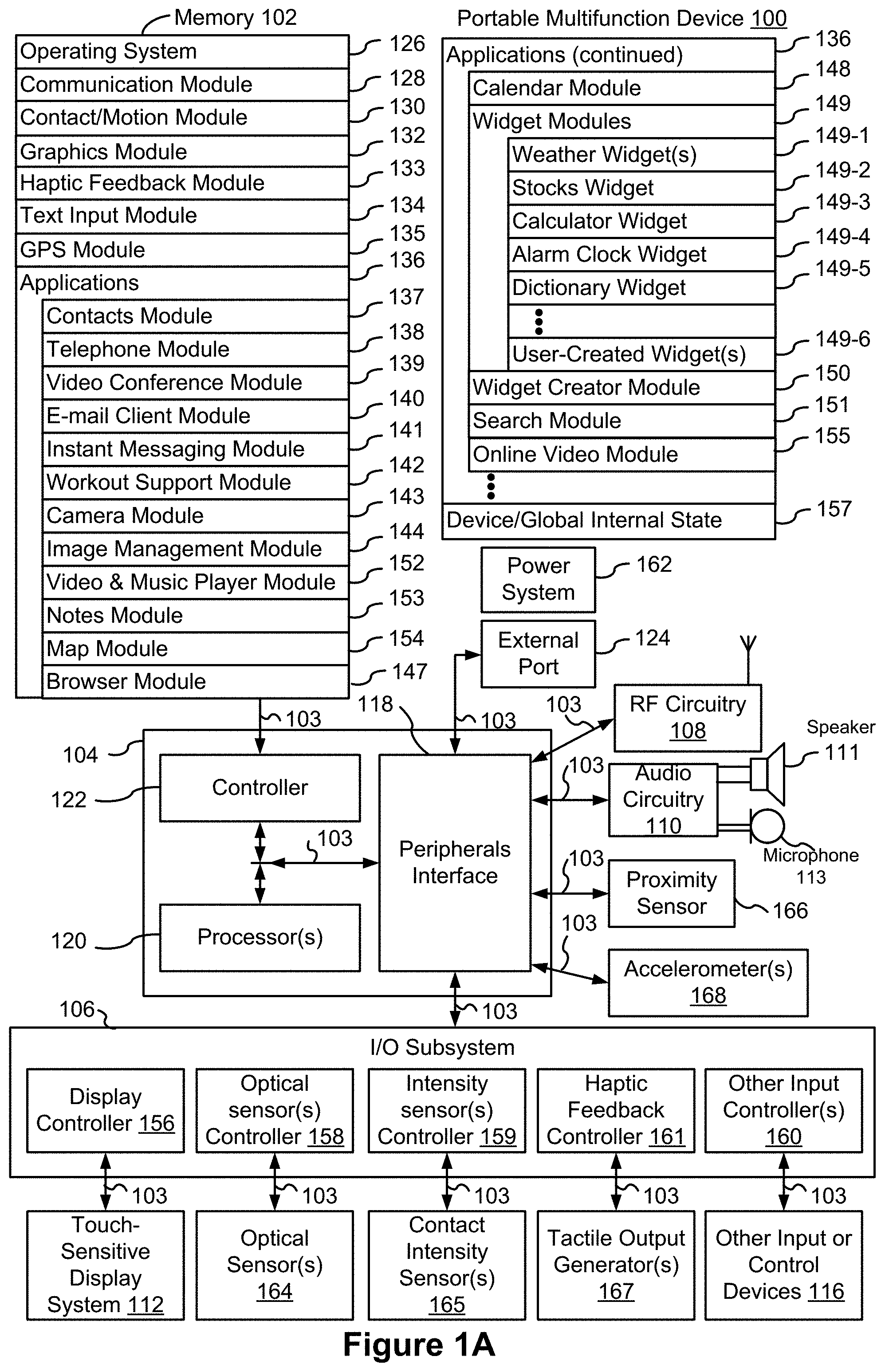 Patent US11775128 — Devices, methods, and graphical user interfaces for updating a session region — Figure 1