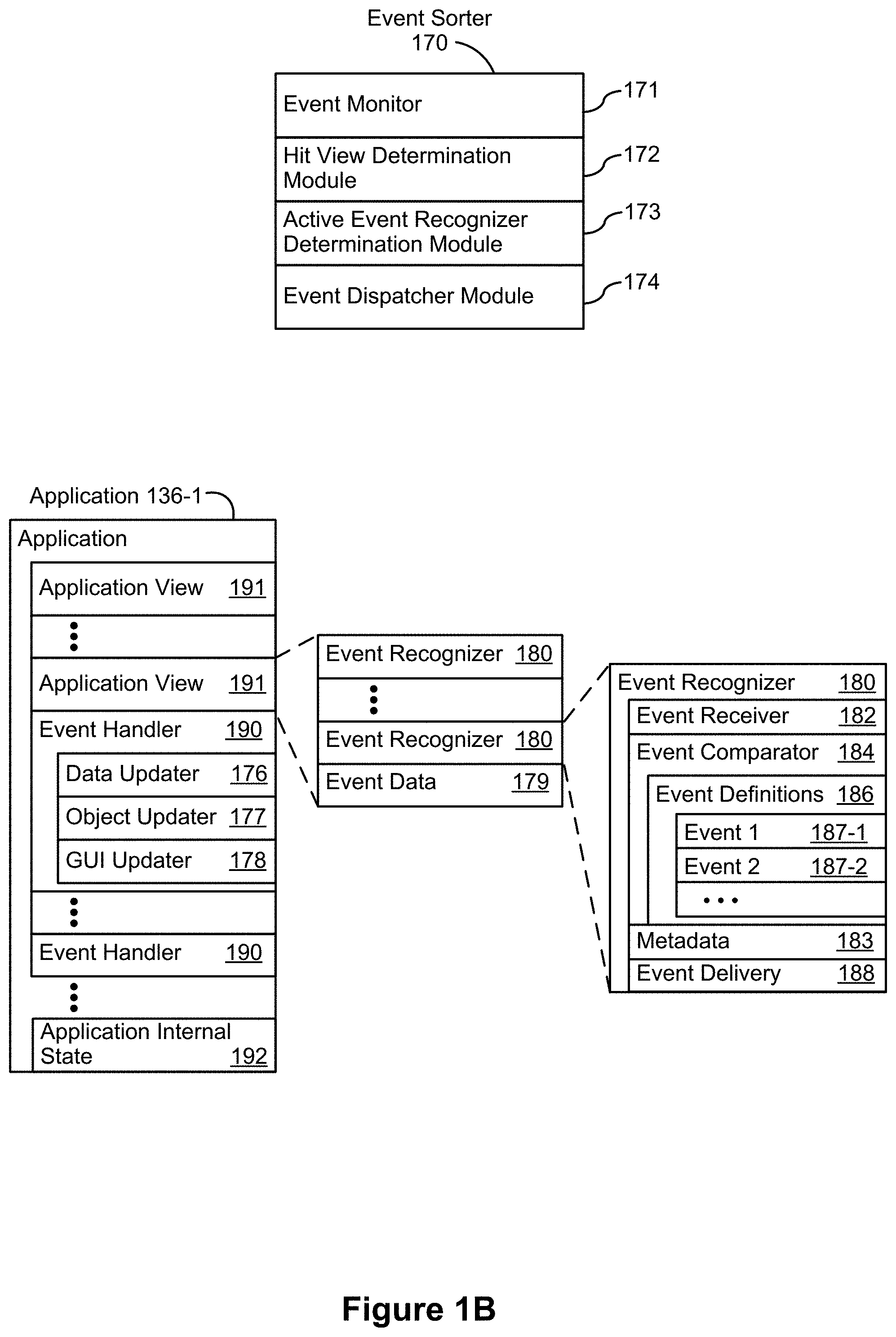 Patent US11775128 Figure 2 – Devices, methods, and graphical user interfaces for updating a session region