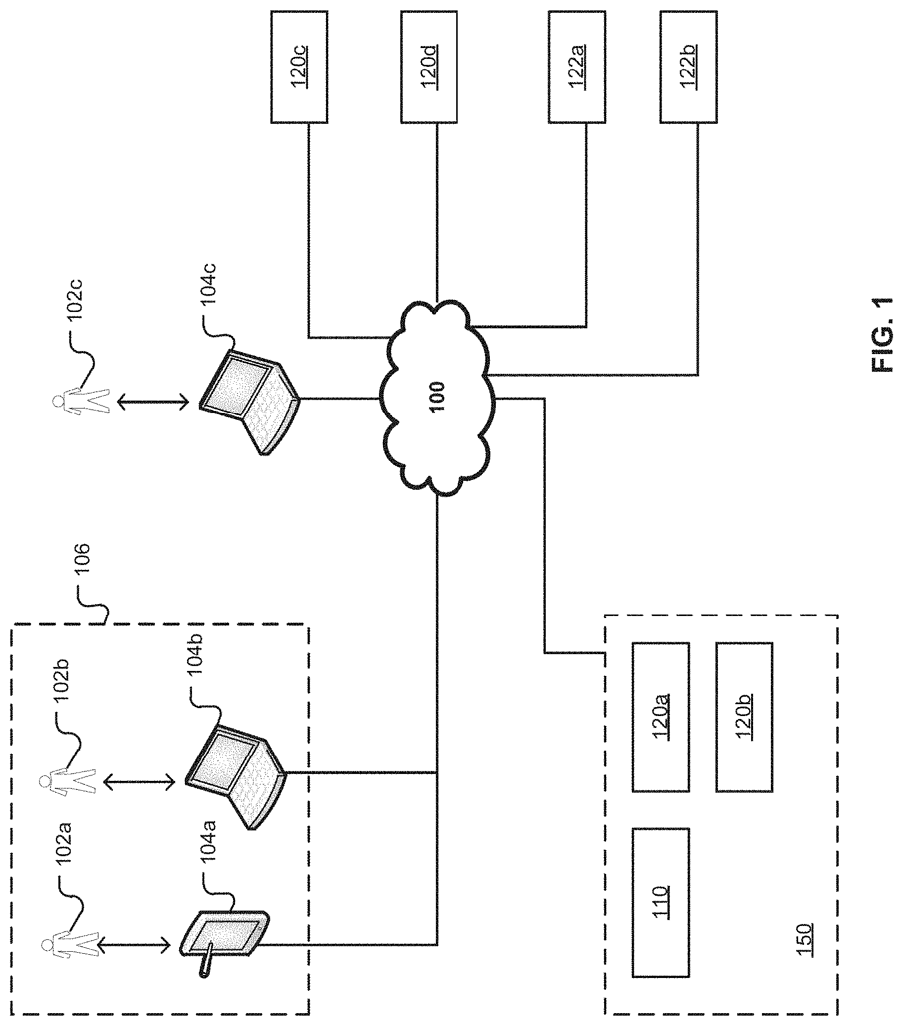 Patent US11775133 — Browser-based application management — Figure 1