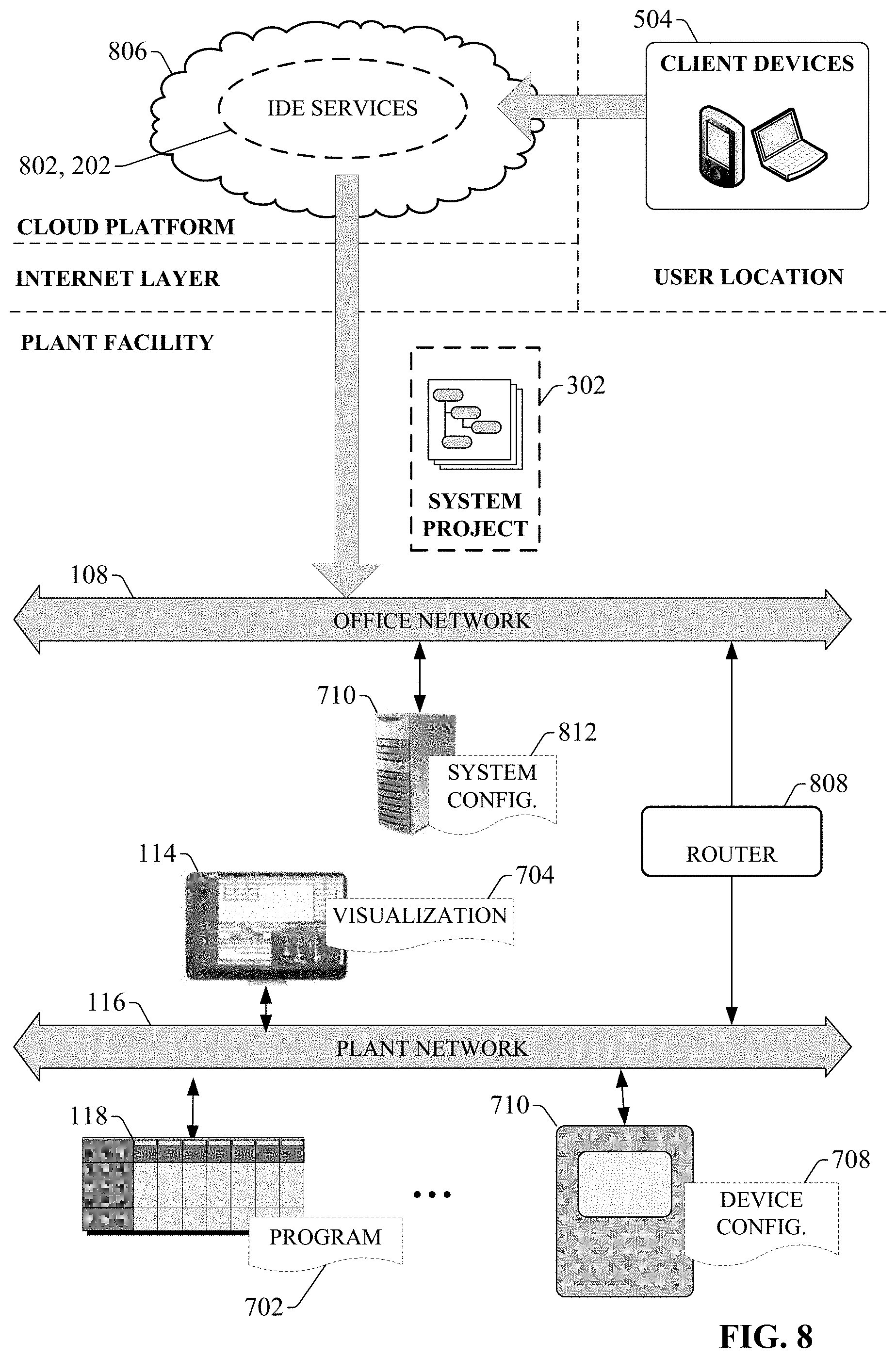 Patent US11775142 Figure 8 – Preferential automation view curation