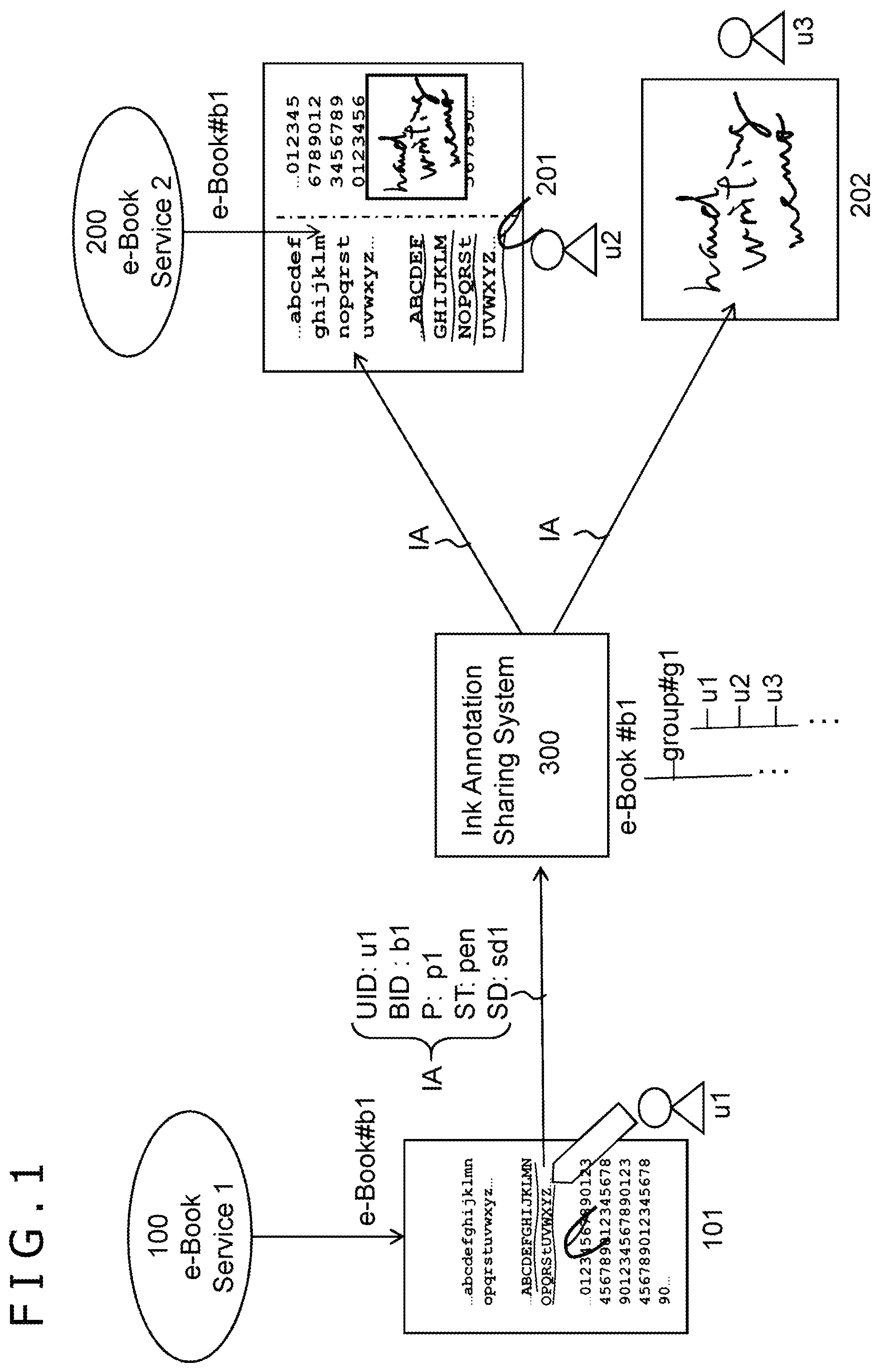 Patent US11775147 — Ink annotation sharing method and system — Figure 1
