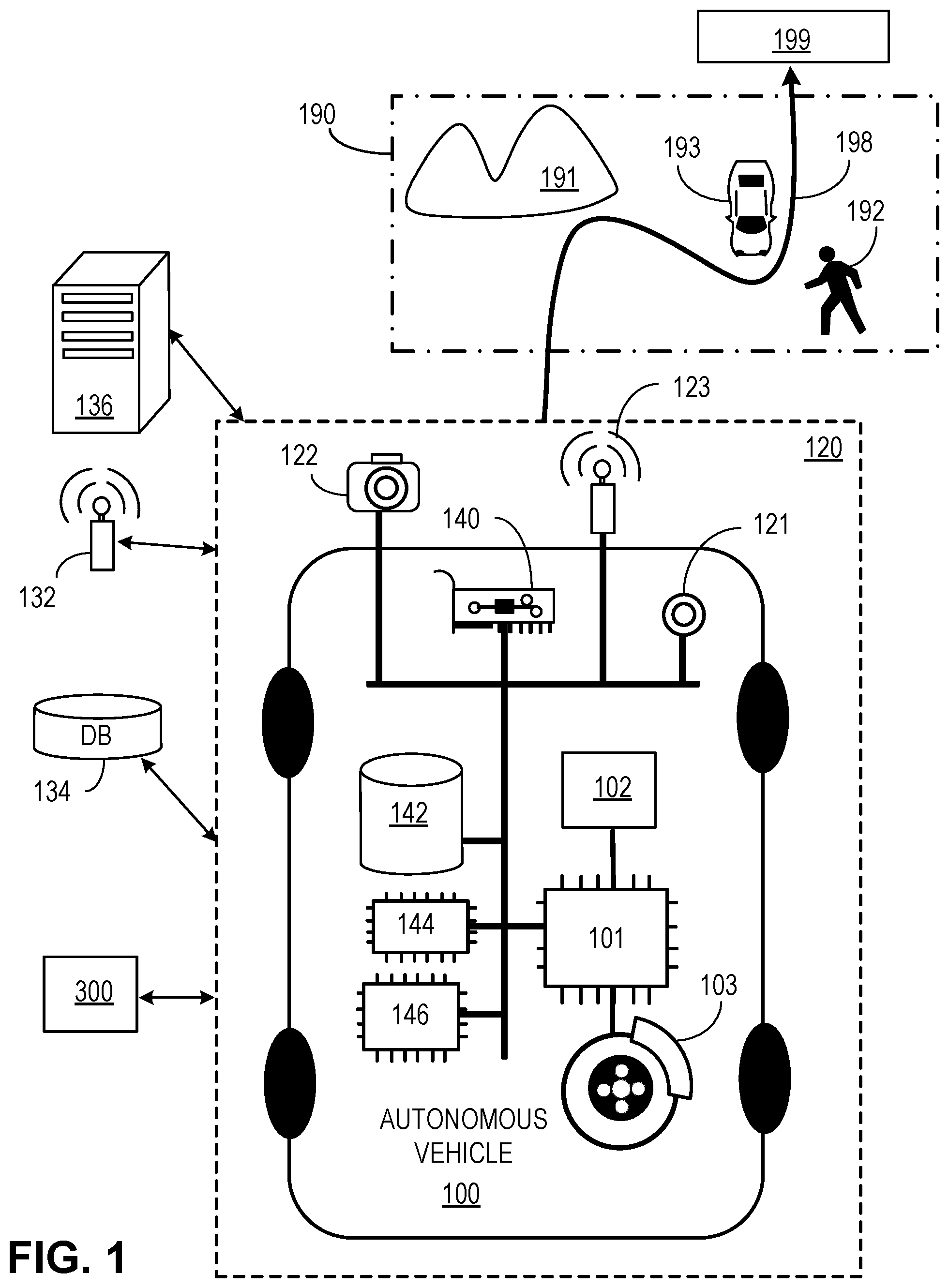 Patent US11775148 Figure 1 – Augmented reality enabled autonomous vehicle command center