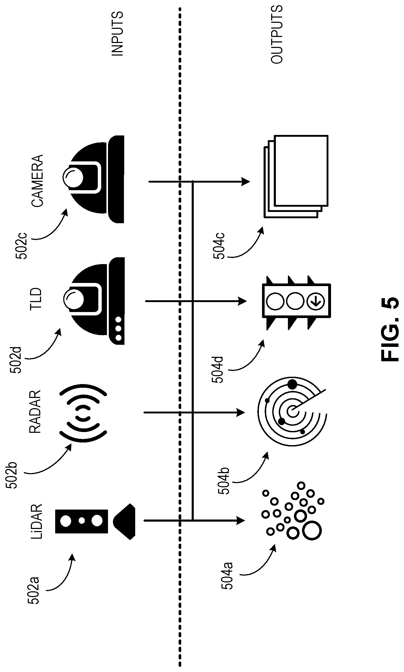 Patent US11775148 Figure 5 – Augmented reality enabled autonomous vehicle command center