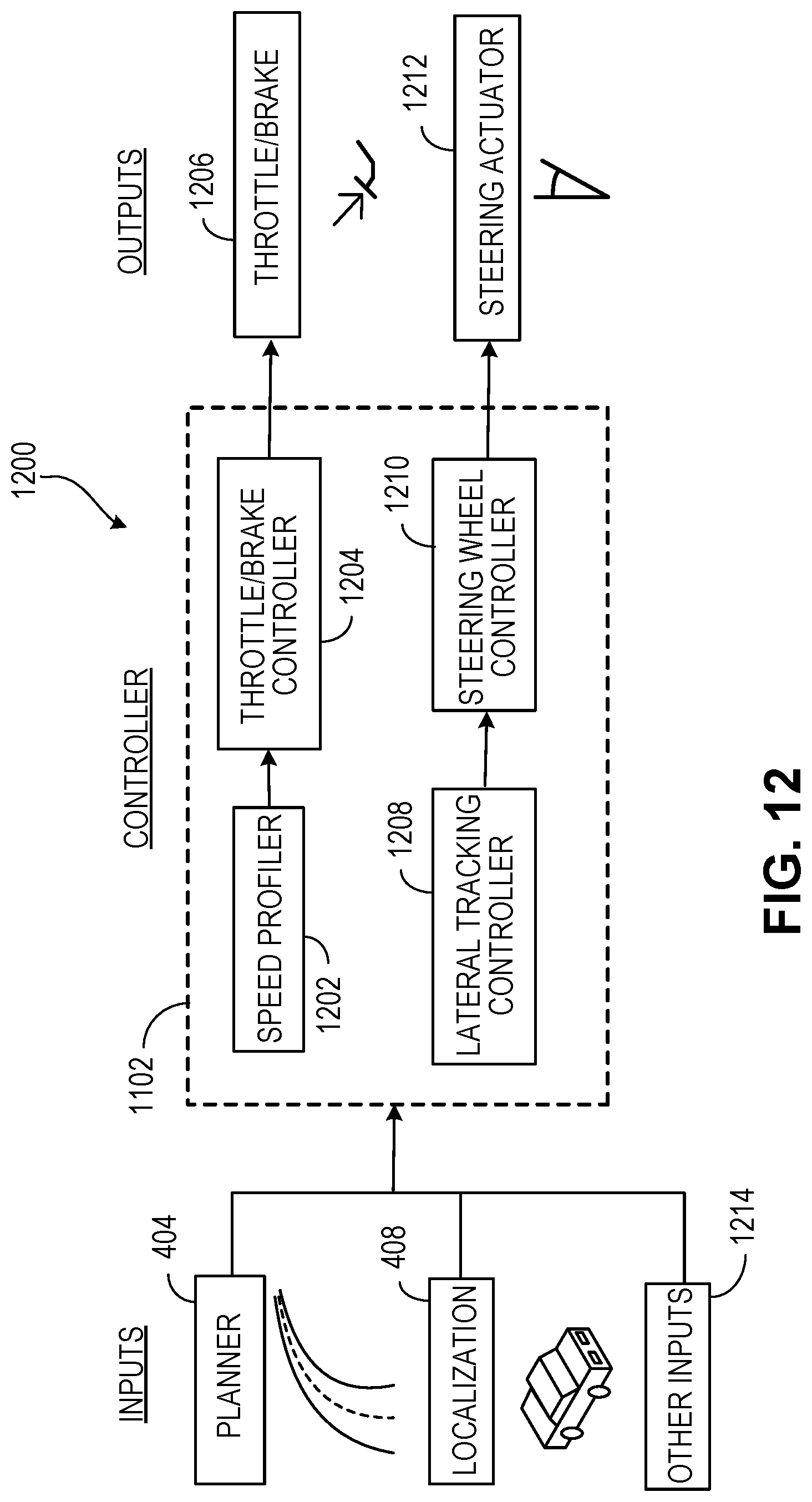 Patent US11775148 Figure 12 – Augmented reality enabled autonomous vehicle command center