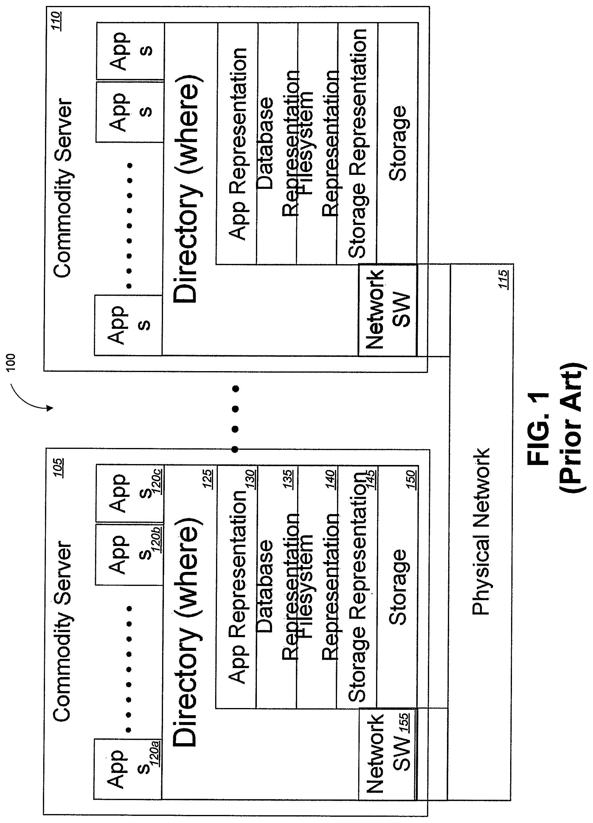Patent US11775171 — Utilization of a distributed index to provide object memory fabric coherency — Figure 1