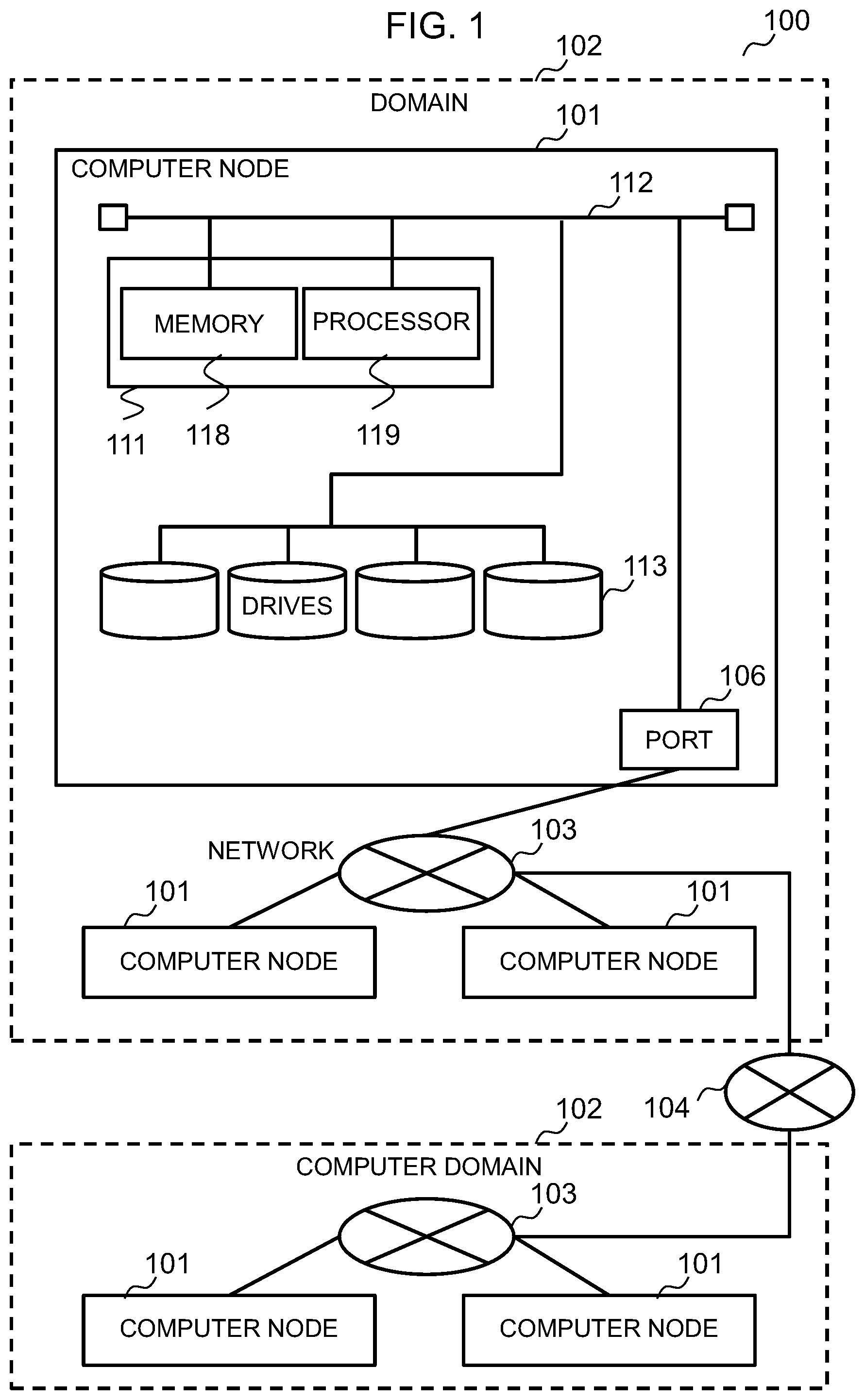 Patent US11775175 — Storage system, storage management method, and storage management program — Figure 1