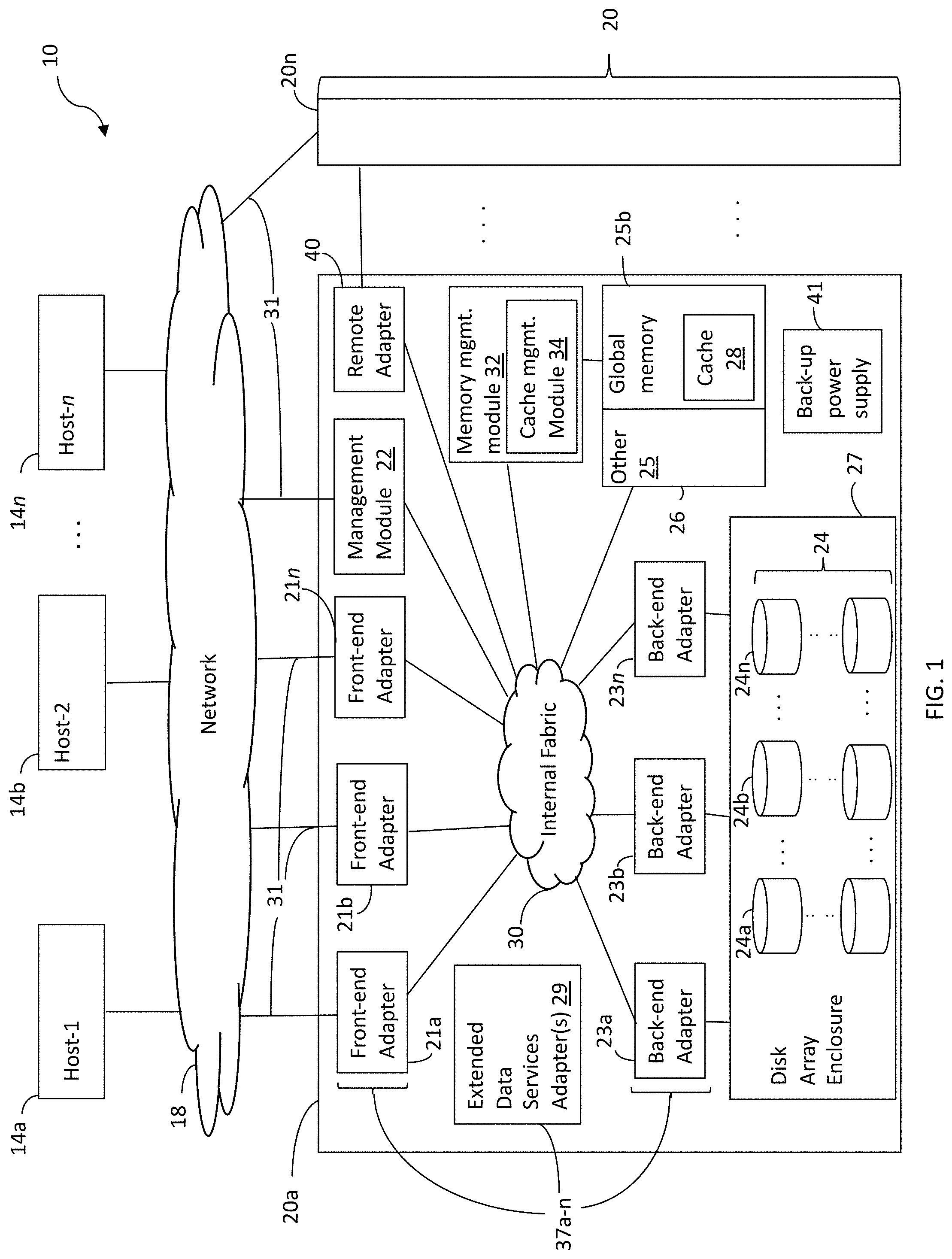 Patent US11775182 — Expanding raid systems — Figure 1
