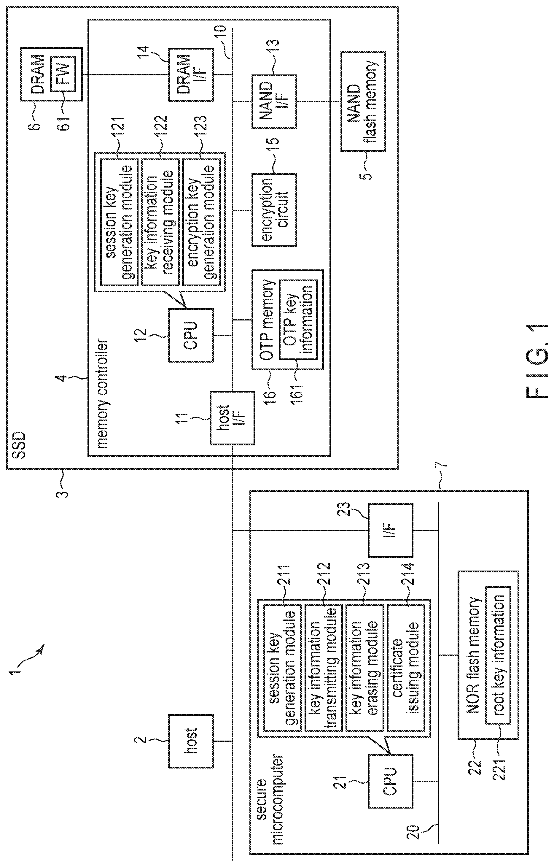 Patent US11775184 — Memory system, information processing apparatus, and information processing system — Figure 1