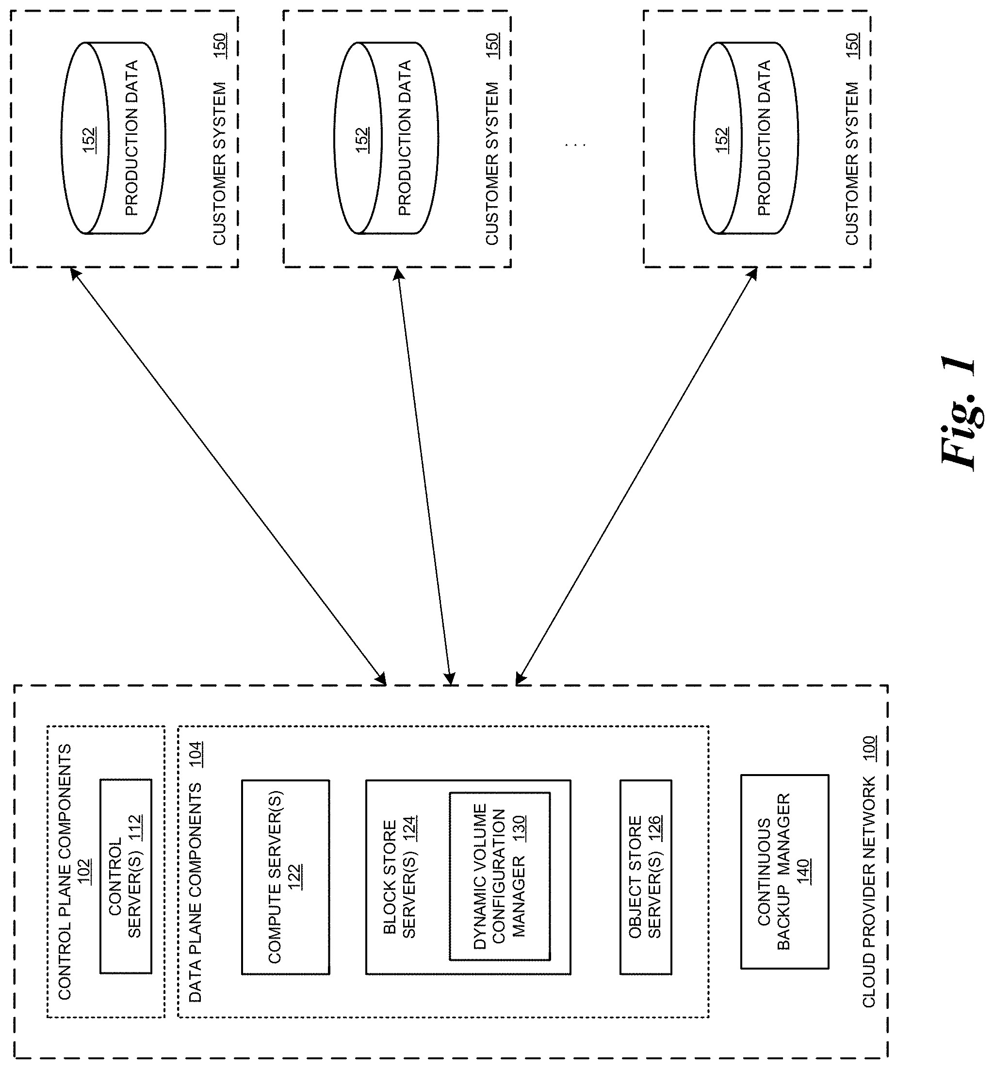 Patent US11775186 — Dynamic usage-metric-based configuration of storage volumes — Figure 1