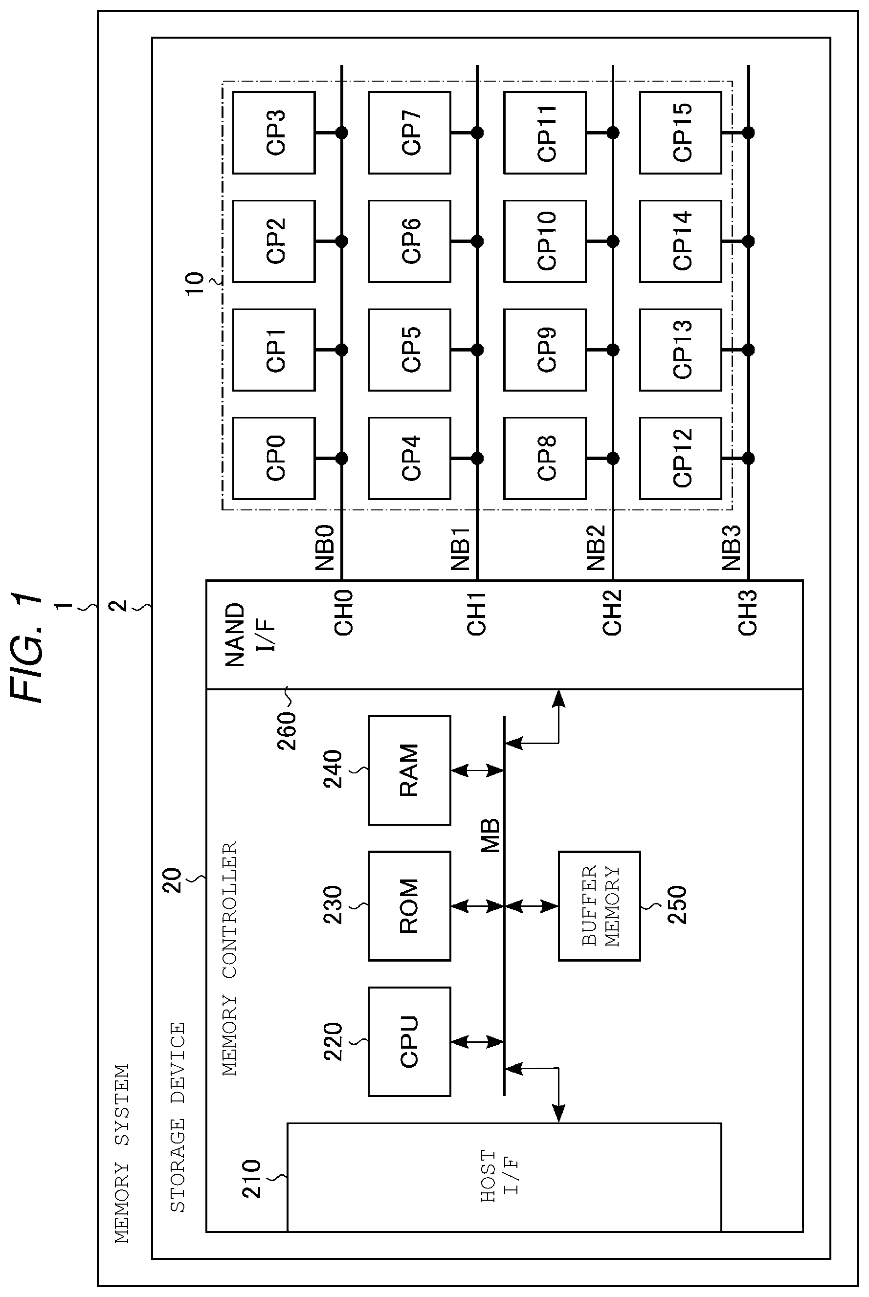 Patent US11775187 — Memory system and data management method including block allocation management — Figure 1