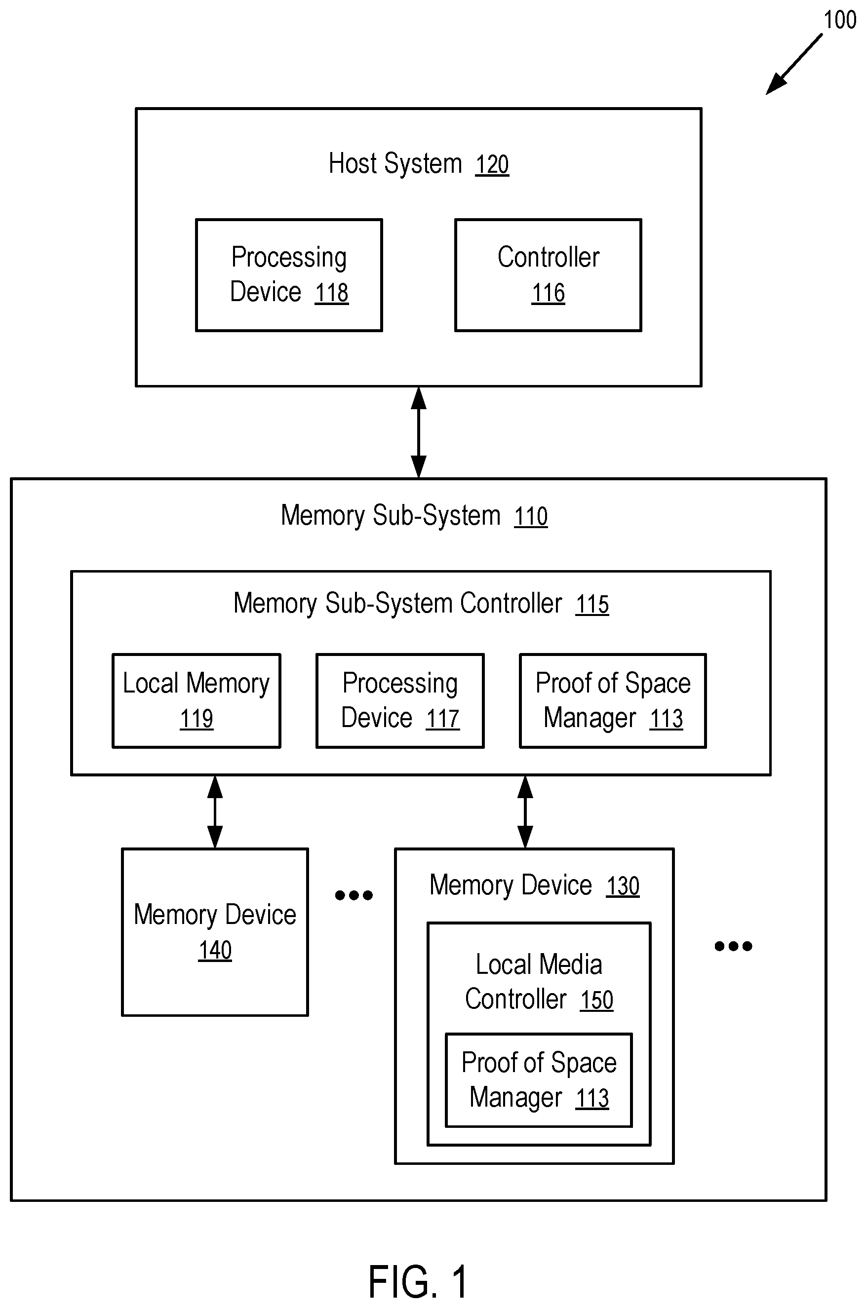 Patent US11775188 — Communications to reclaim storage space occupied by proof of space plots in solid state drives — Figure 1