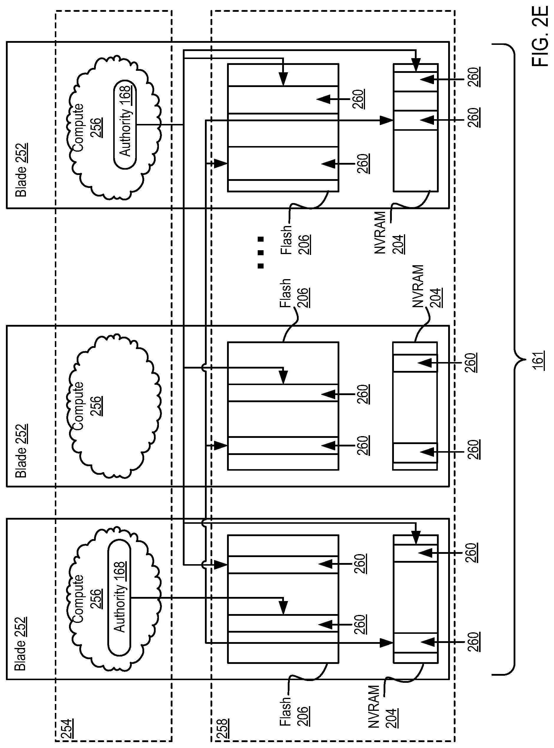 Patent US11775189 Figure 9 – Segment level heterogeneity