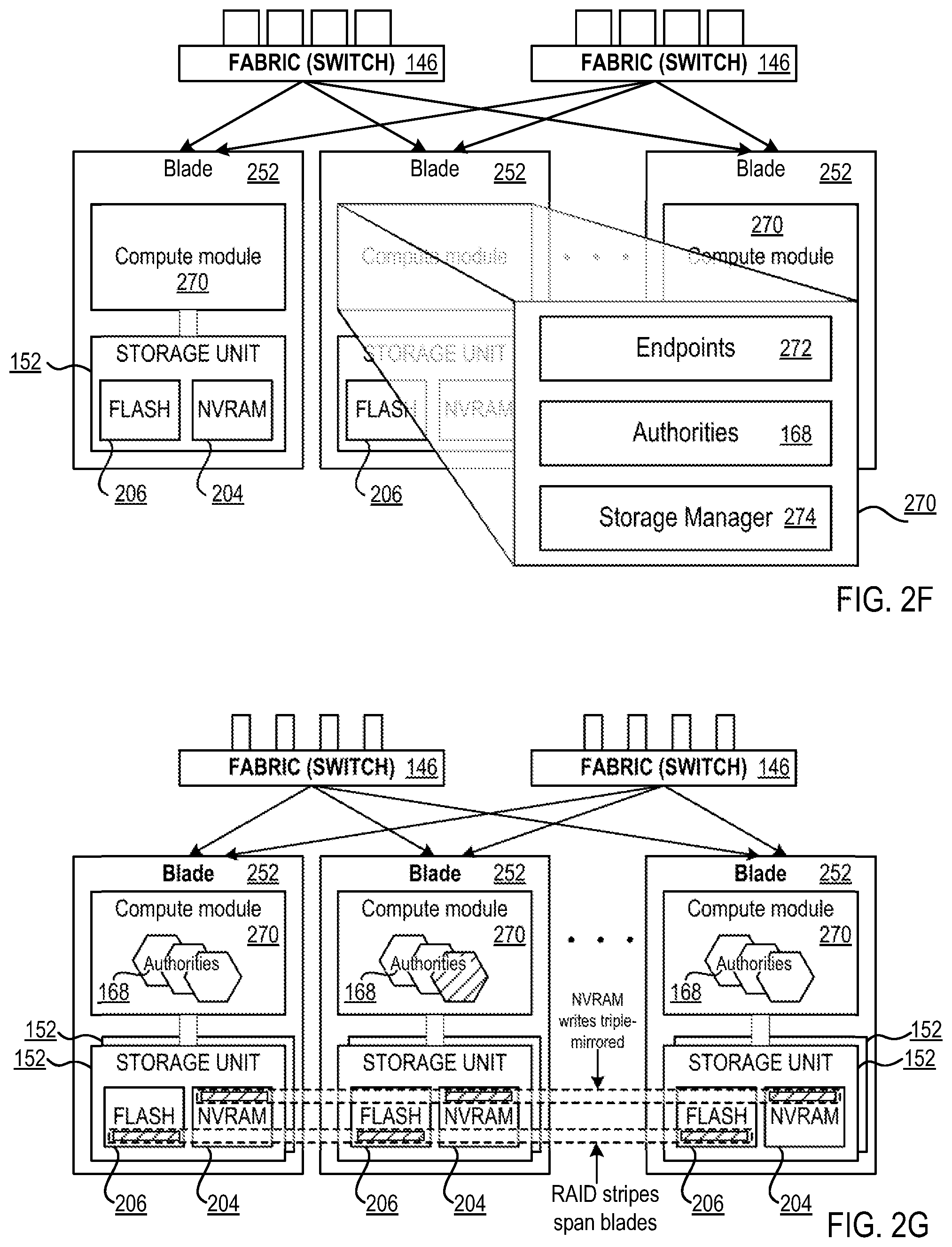 Patent US11775189 Figure 10 – Segment level heterogeneity