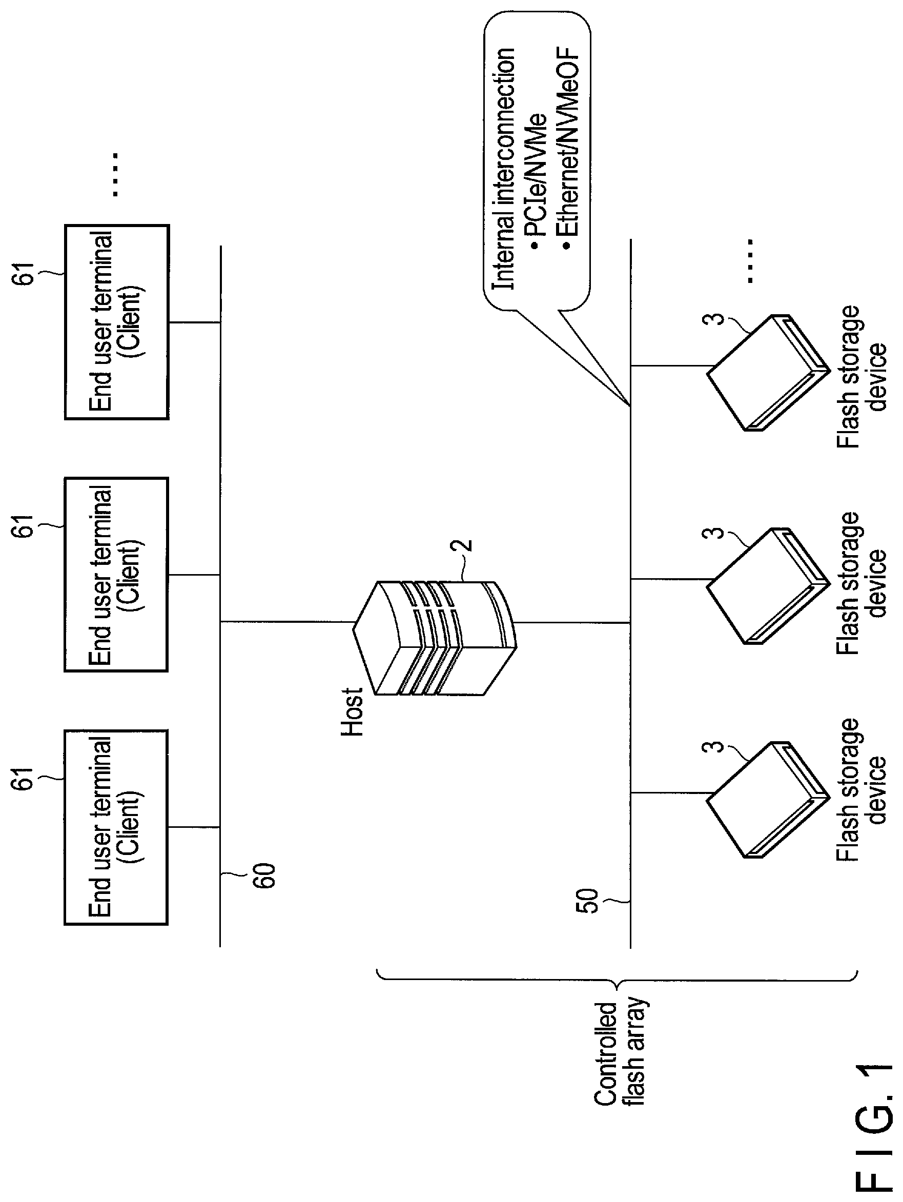 Patent US11775192 — Memory system and method of controlling nonvolatile memory — Figure 1