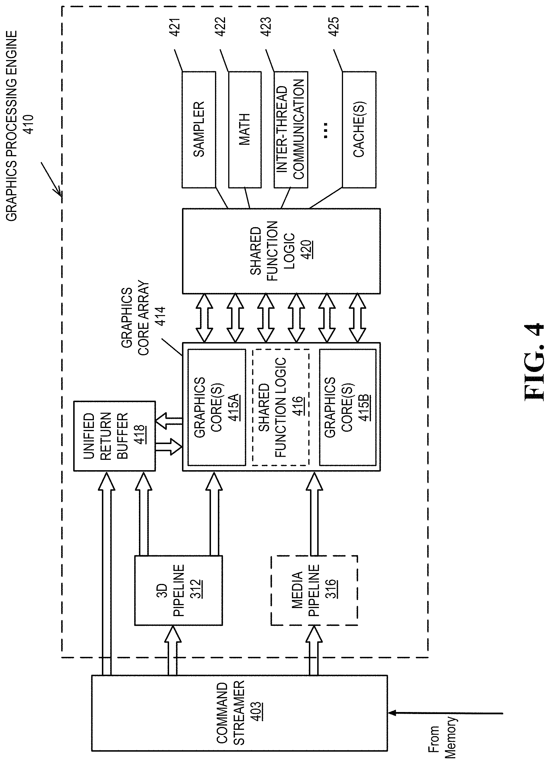 Patent US11775195 Figure 4 – Distributed copy engine