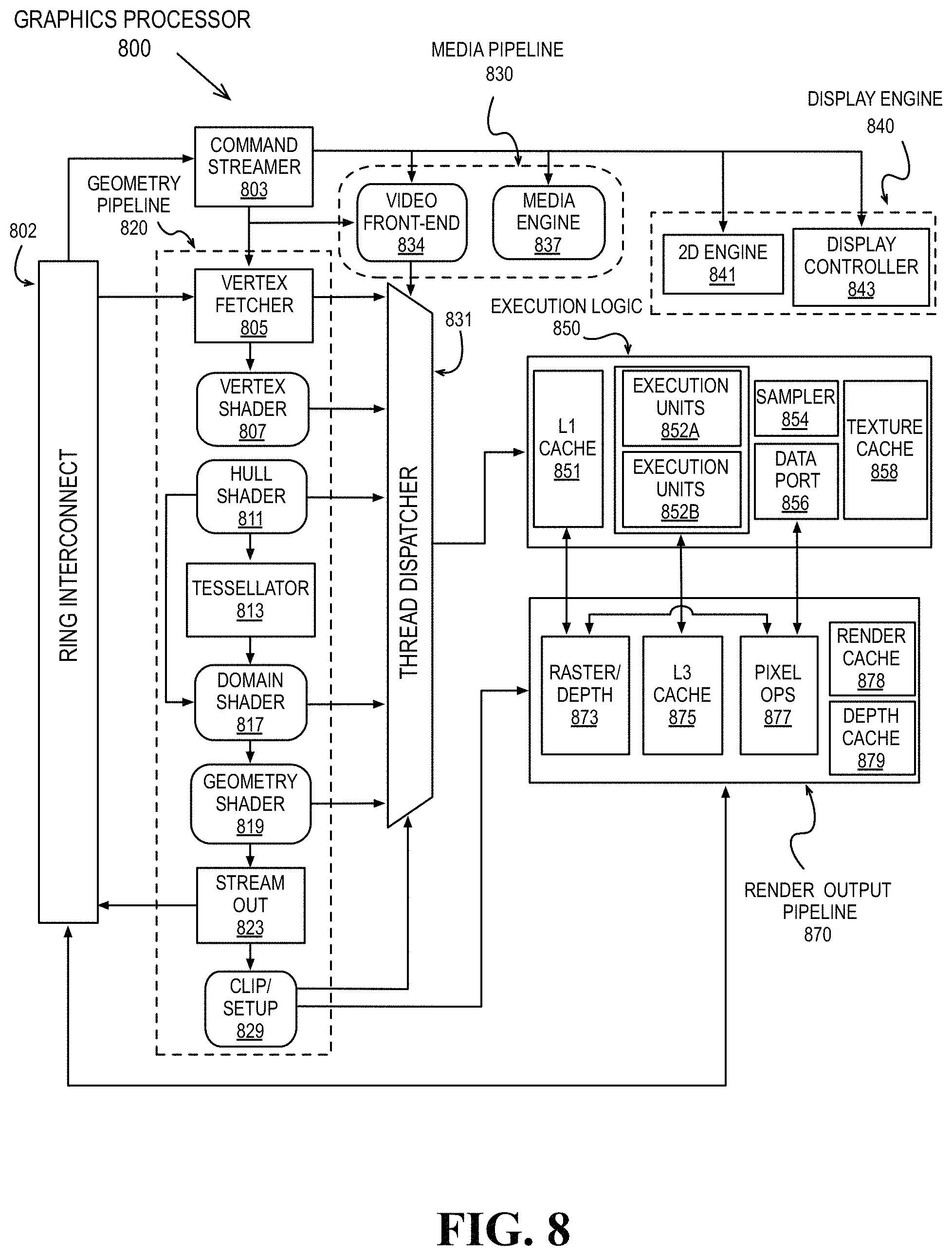 Patent US11775195 Figure 9 – Distributed copy engine