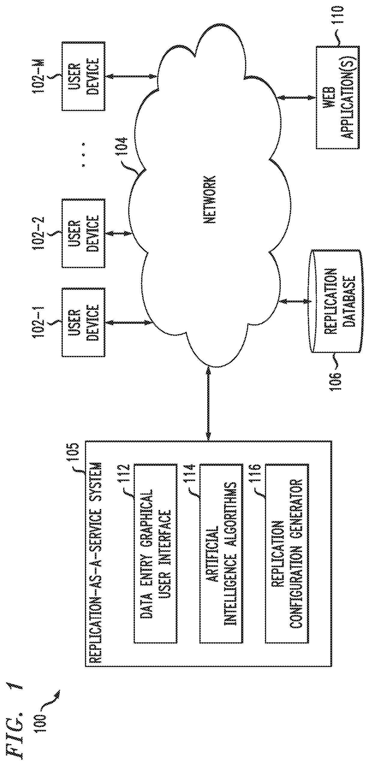 Patent US11775196 — Generating data replication configurations using artificial intelligence techniques — Figure 1