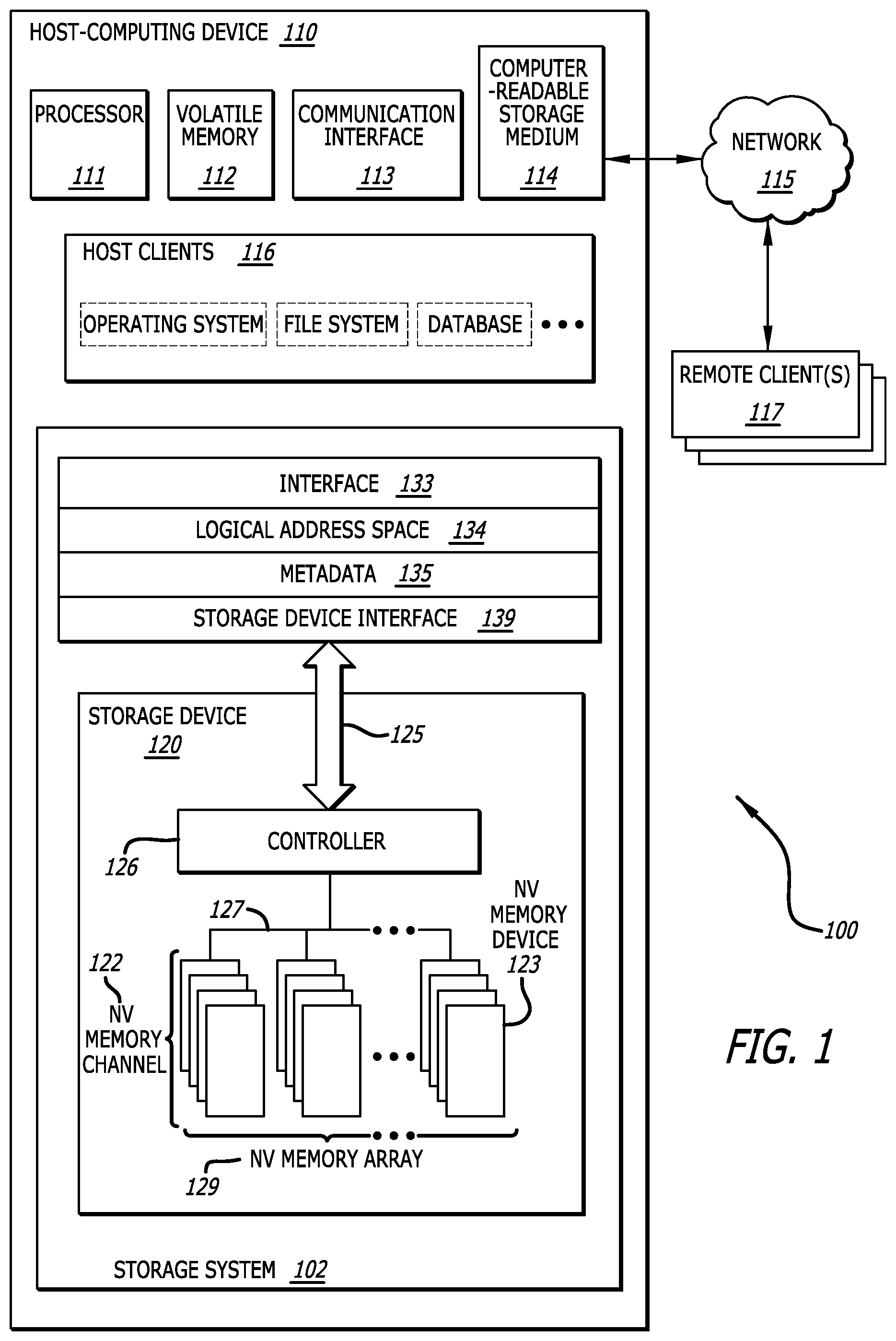 Patent US11775200 — Control block management in storage devices — Figure 1