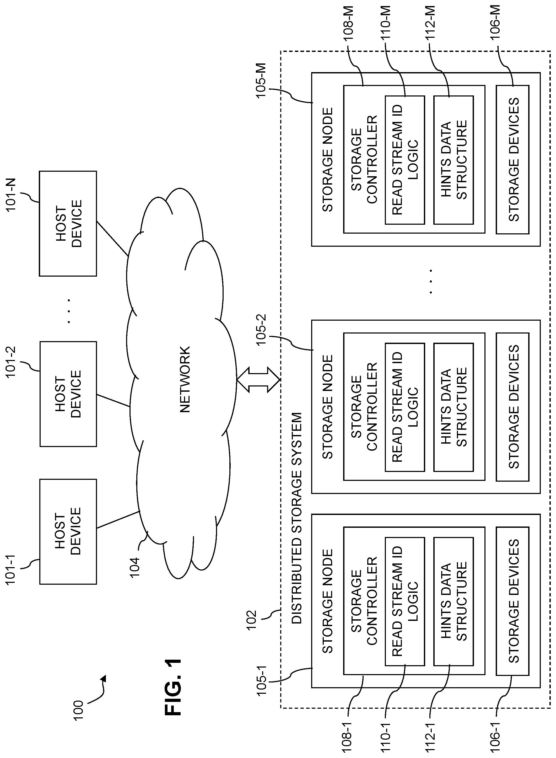 Patent US11775202 — Read stream identification in a distributed storage system — Figure 1