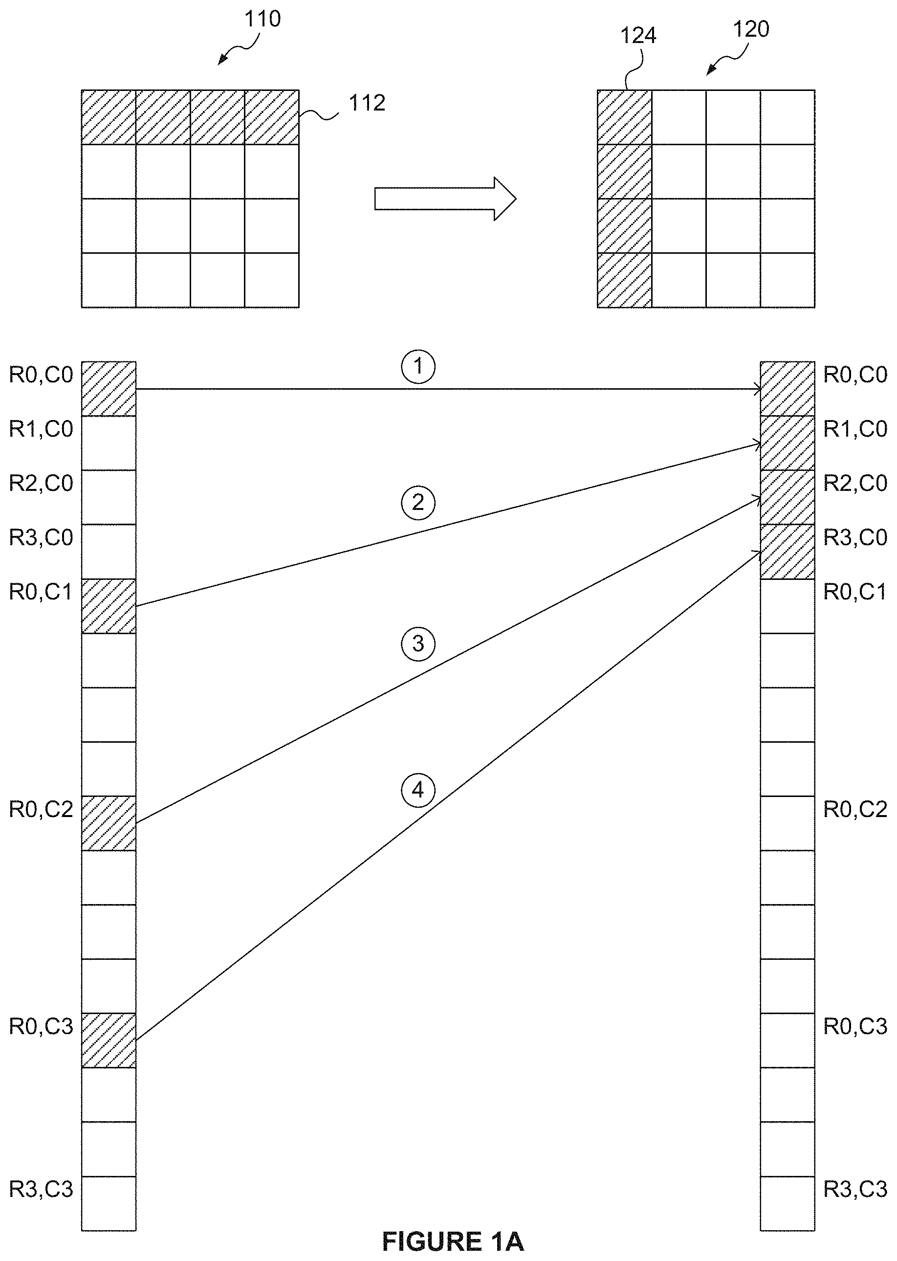 Patent US11775206 — Maintaining synchronisation between memory writing and reading blocks using an internal buffer and a control channel — Figure 1