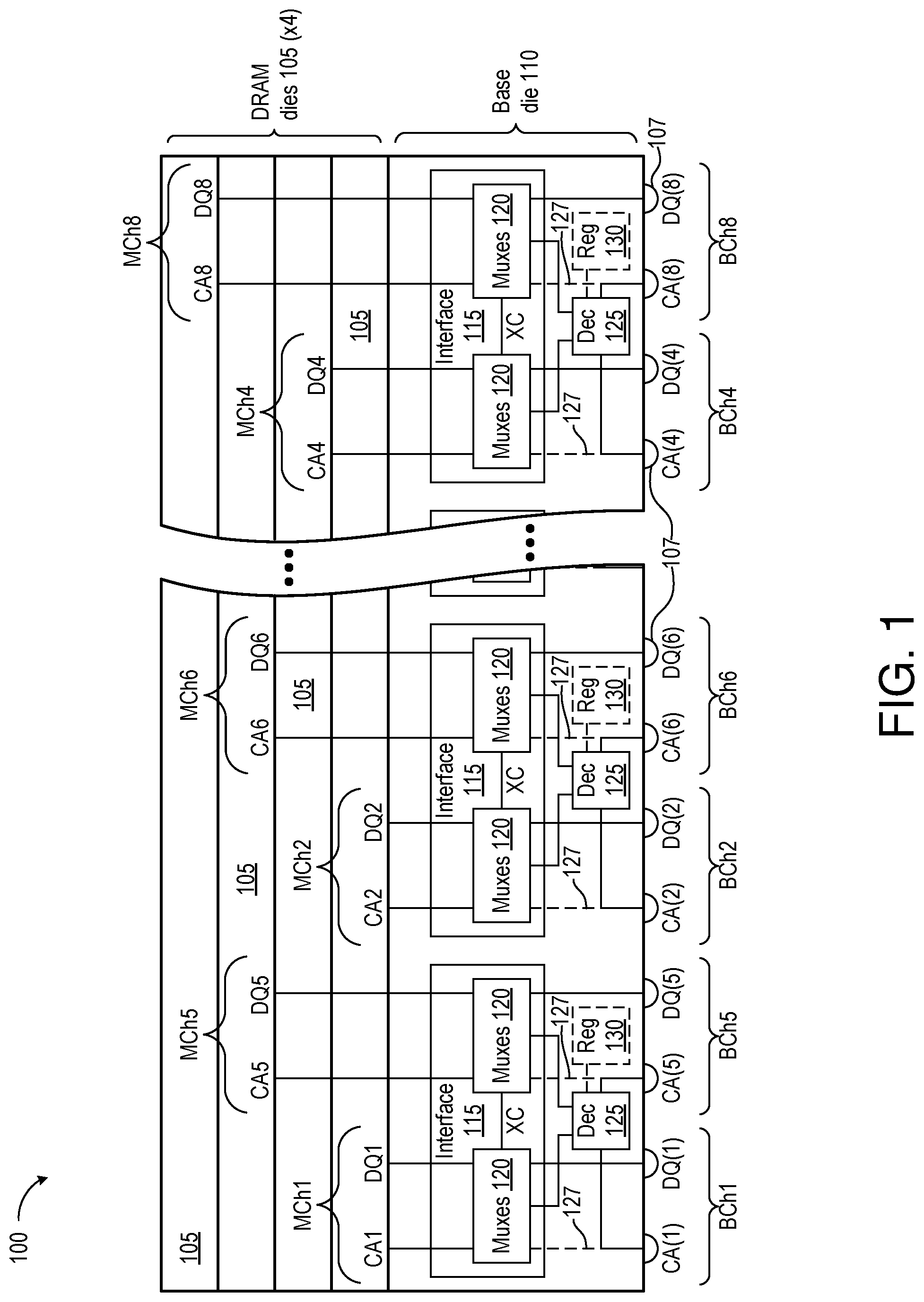 Patent US11775213 — Stacked memory device with paired channels — Figure 1