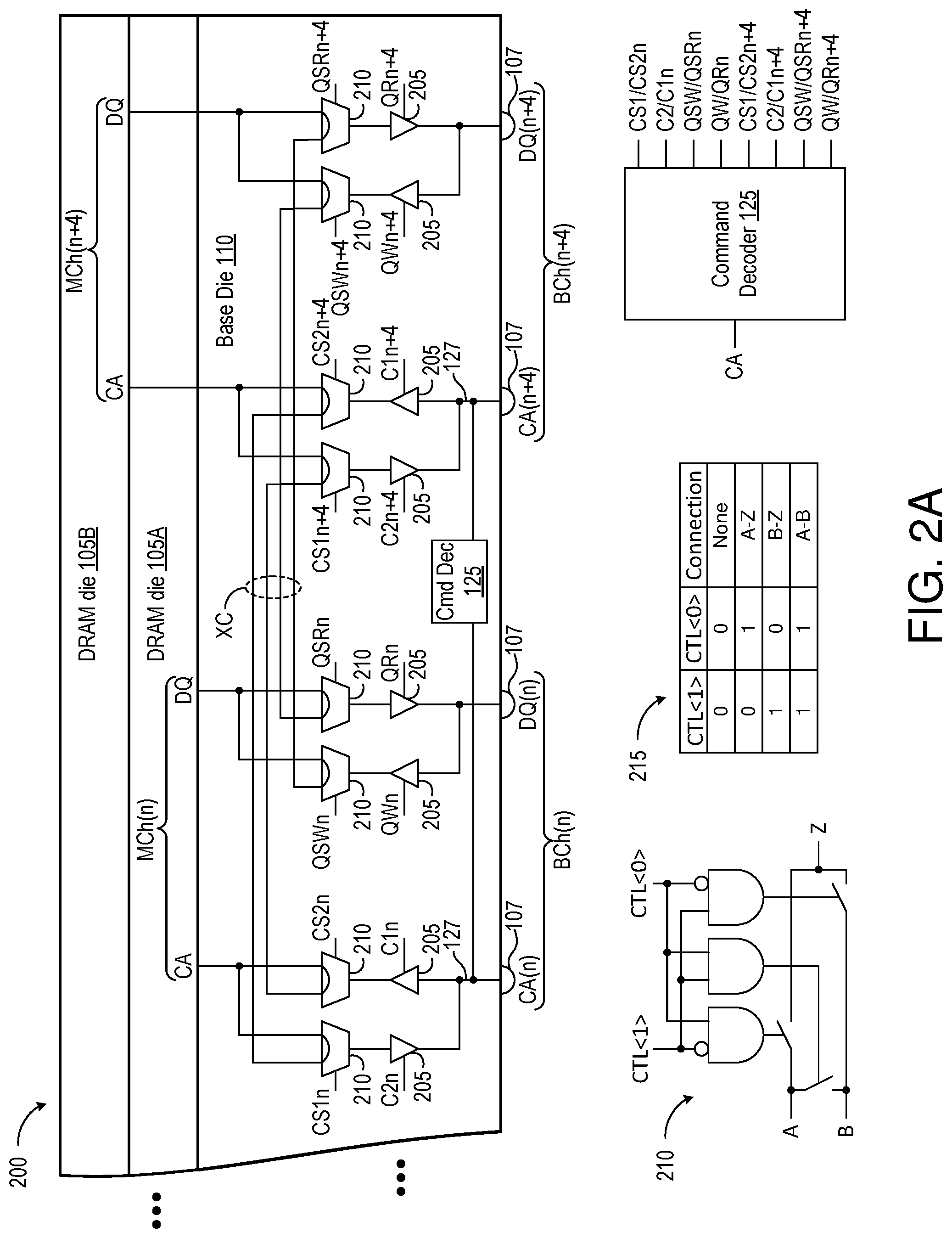 Patent US11775213 Figure 2 – Stacked memory device with paired channels