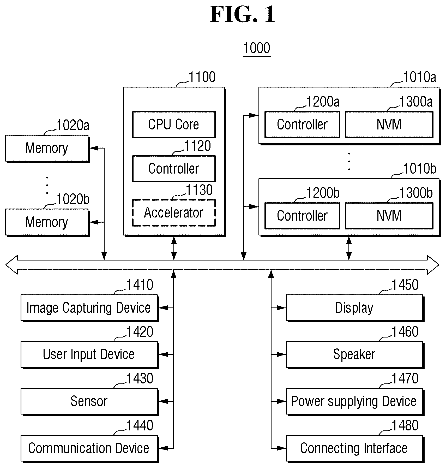 Patent US11775215 — Storage device with host-controlled operation mode, electronic system including the same, and method of operating the same — Figure 1