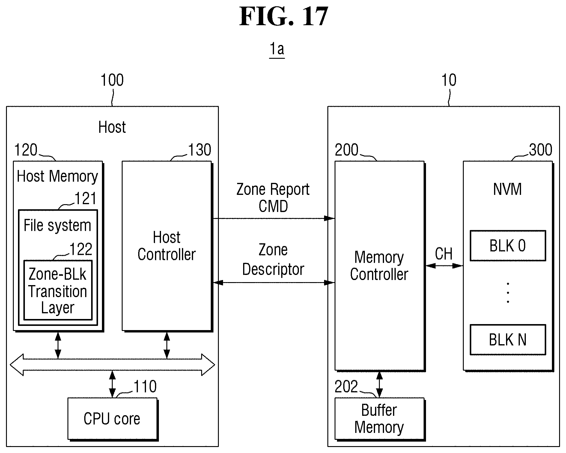 Patent US11775215 Figure 17 – Storage device with host-controlled operation mode, electronic system including the same, and method of operating the same