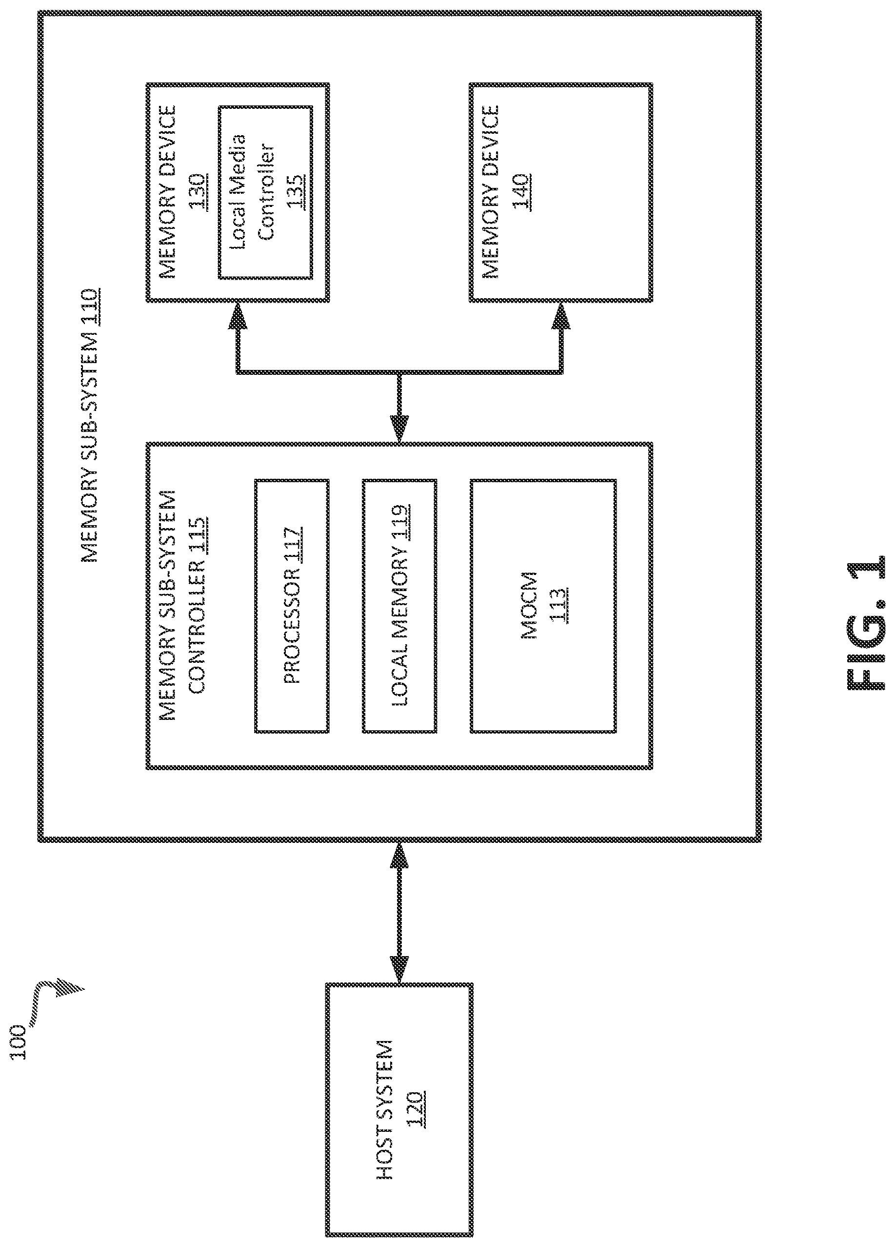 Patent US11775216 — Media access operation command management using media buffers — Figure 1