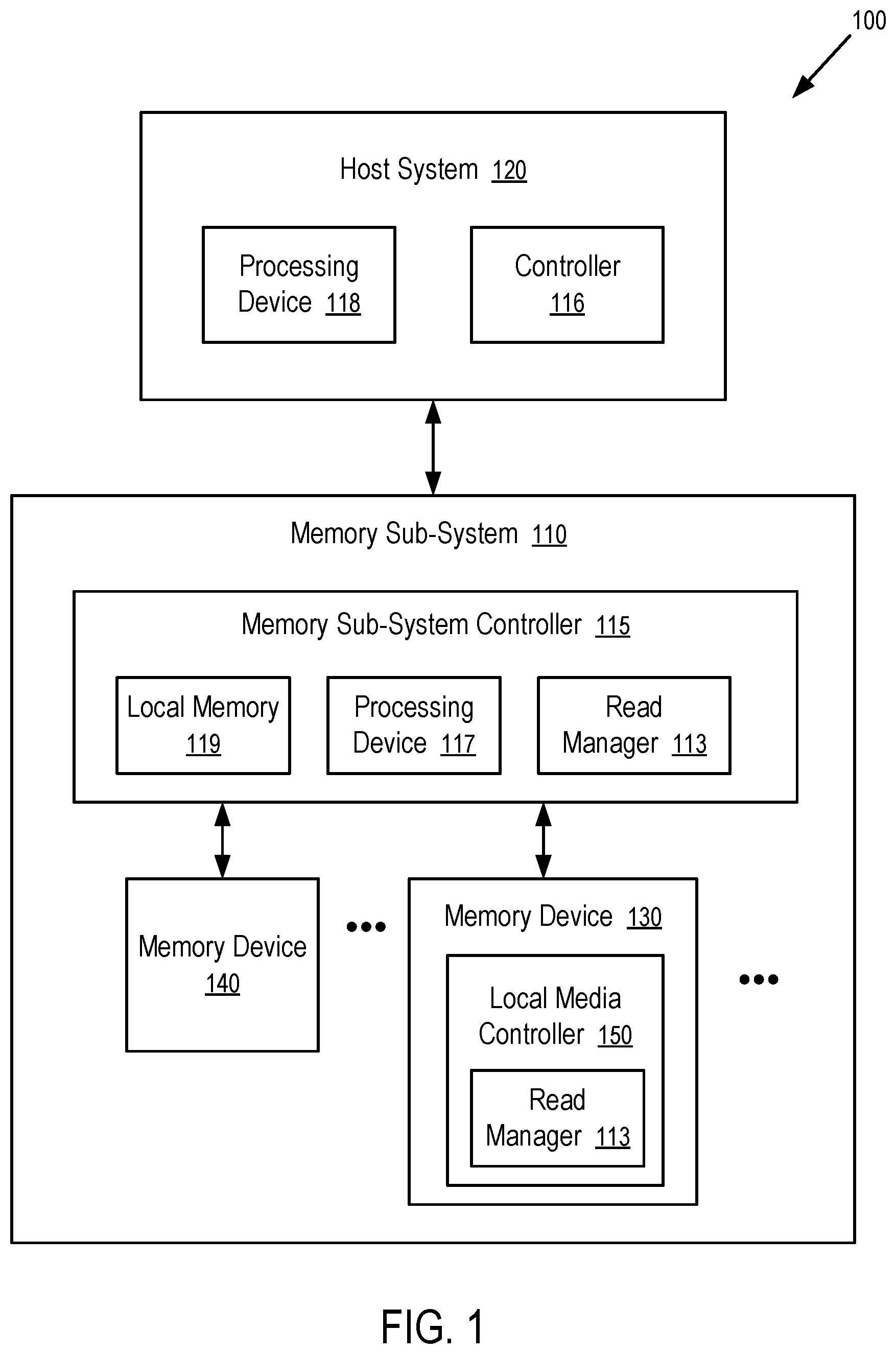 Patent US11775217 Figure 1 – Adaptive and/or iterative operations in executing a read command to retrieve data from memory cells