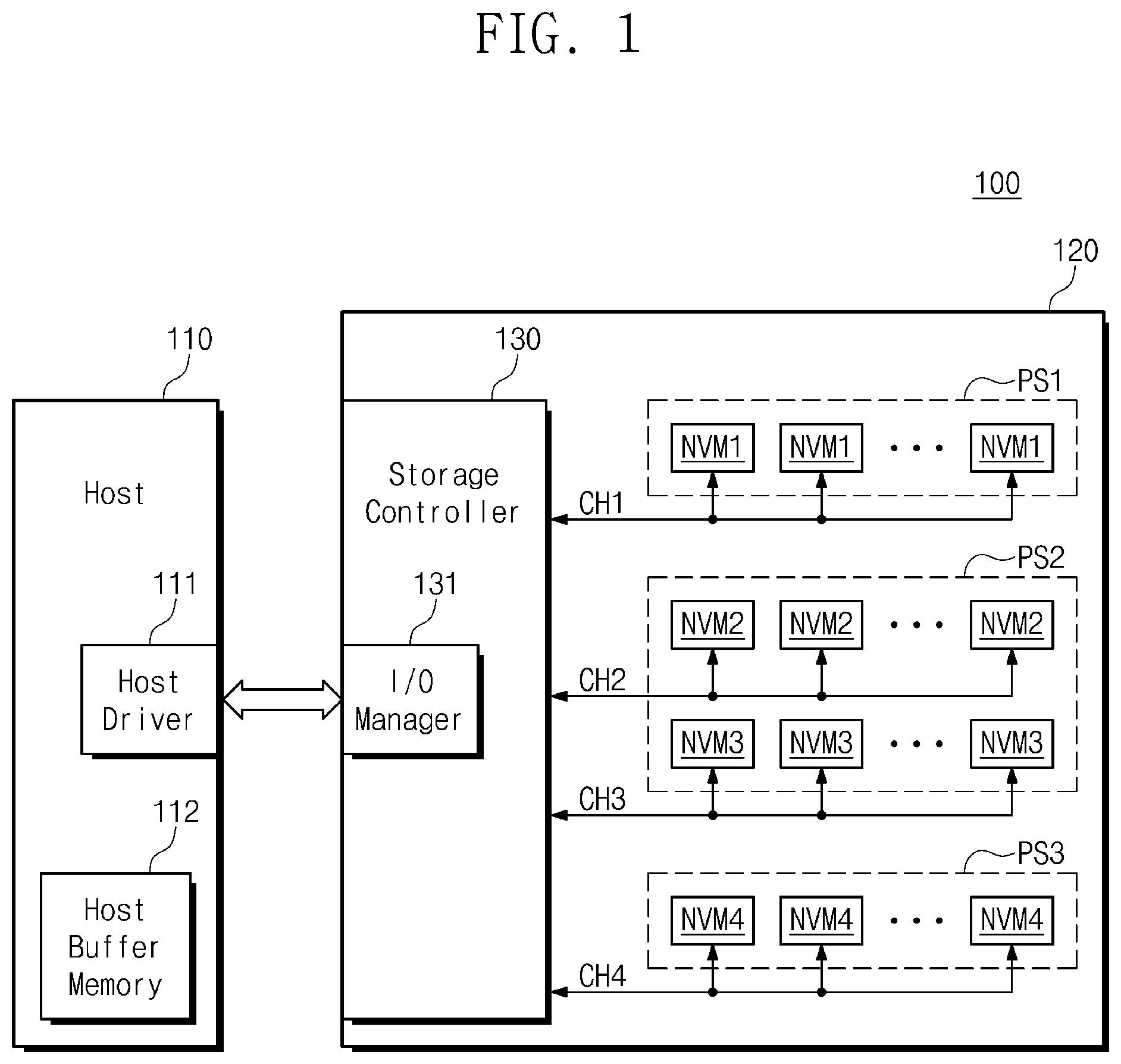 Patent US11775220 — Storage device, host device controlling storage device, and operation method of storage device — Figure 1