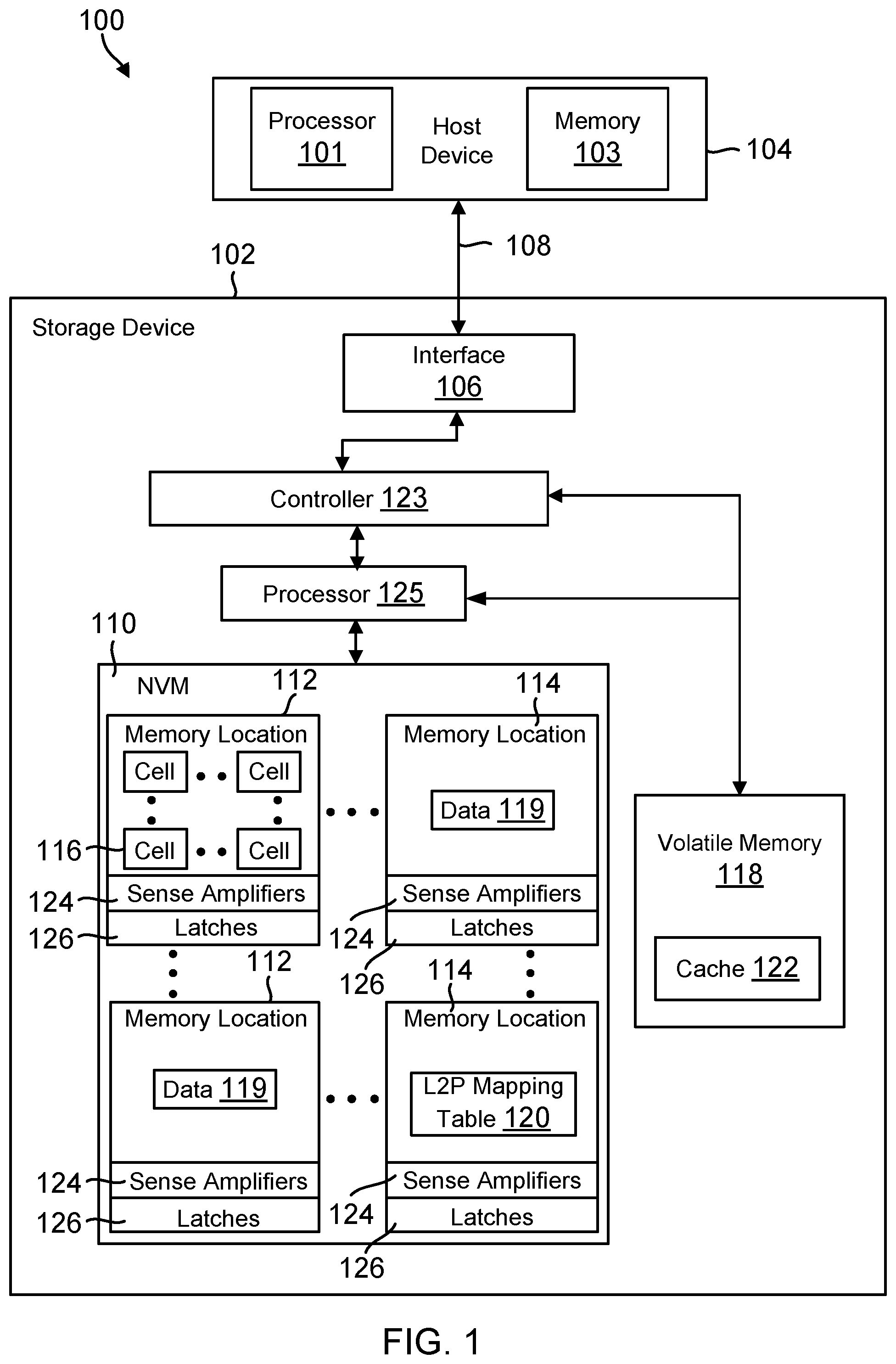 Patent US11775222 — Adaptive context metadata message for optimized two-chip performance — Figure 1