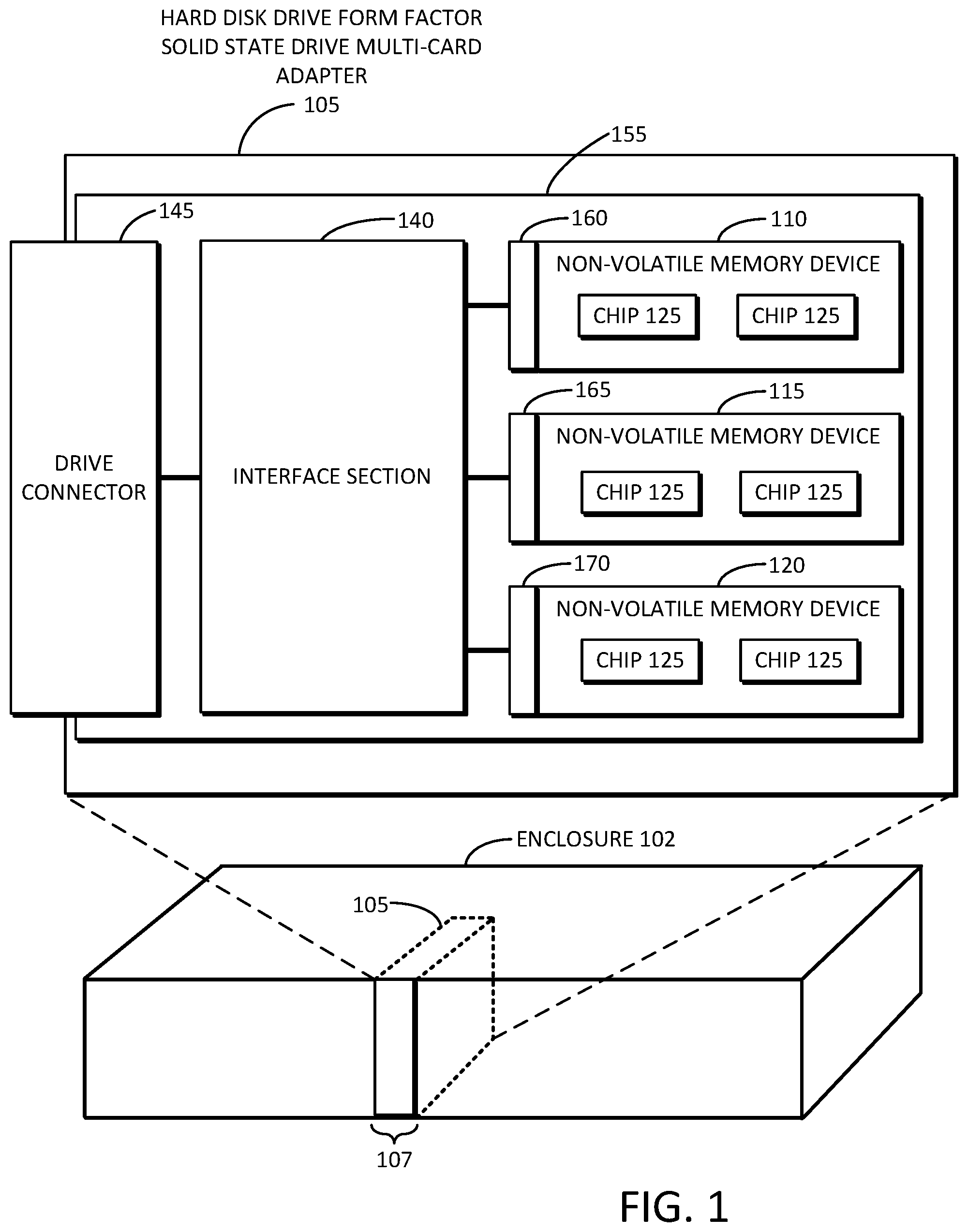 Patent US11775224 — Solid state drive multi-card adapter with integrated processing — Figure 1
