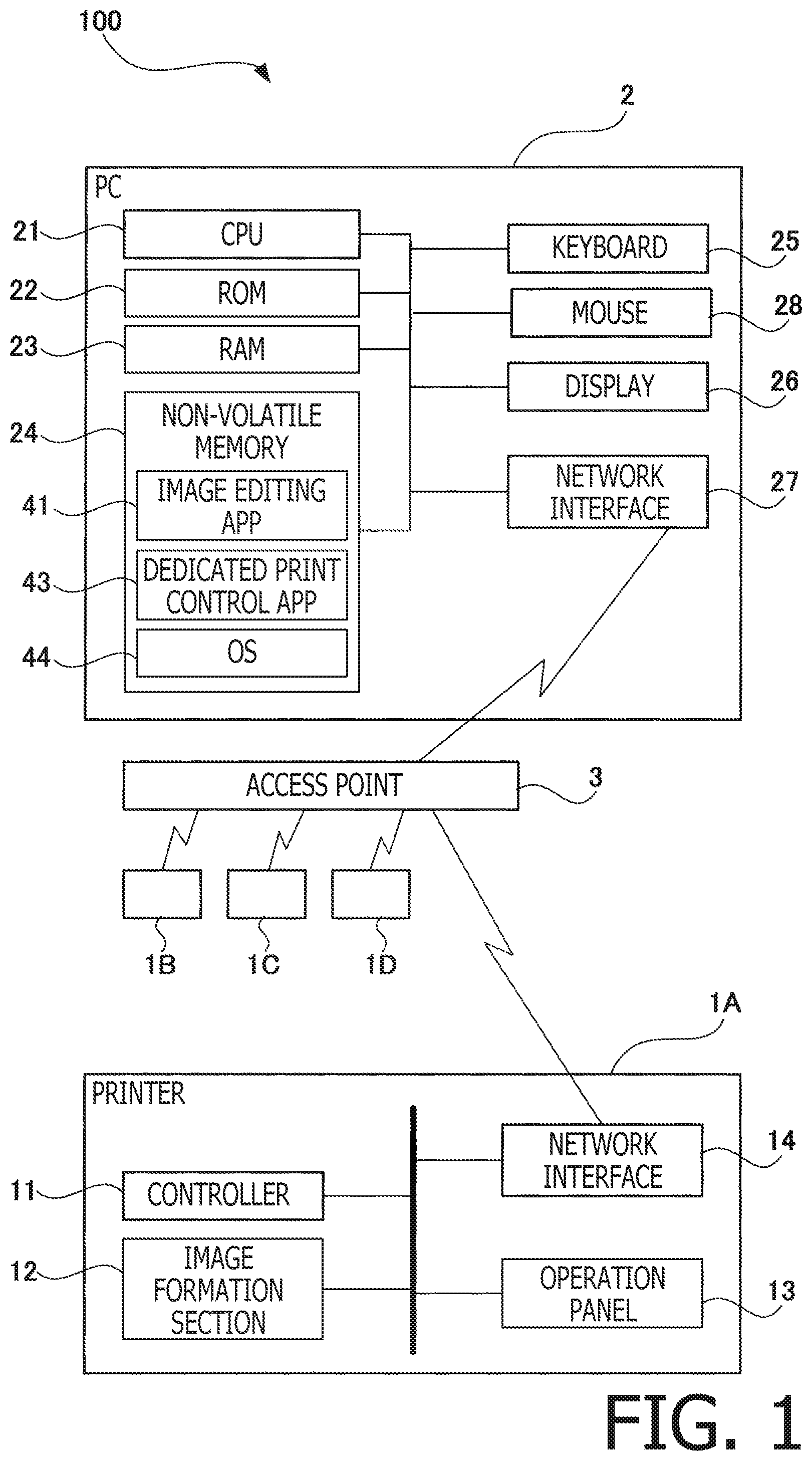 Patent US11775228 — Non-transitory computer-readable recording medium storing computer-executable instructions for information processing device, and method of controlling information processing device — Figure 1